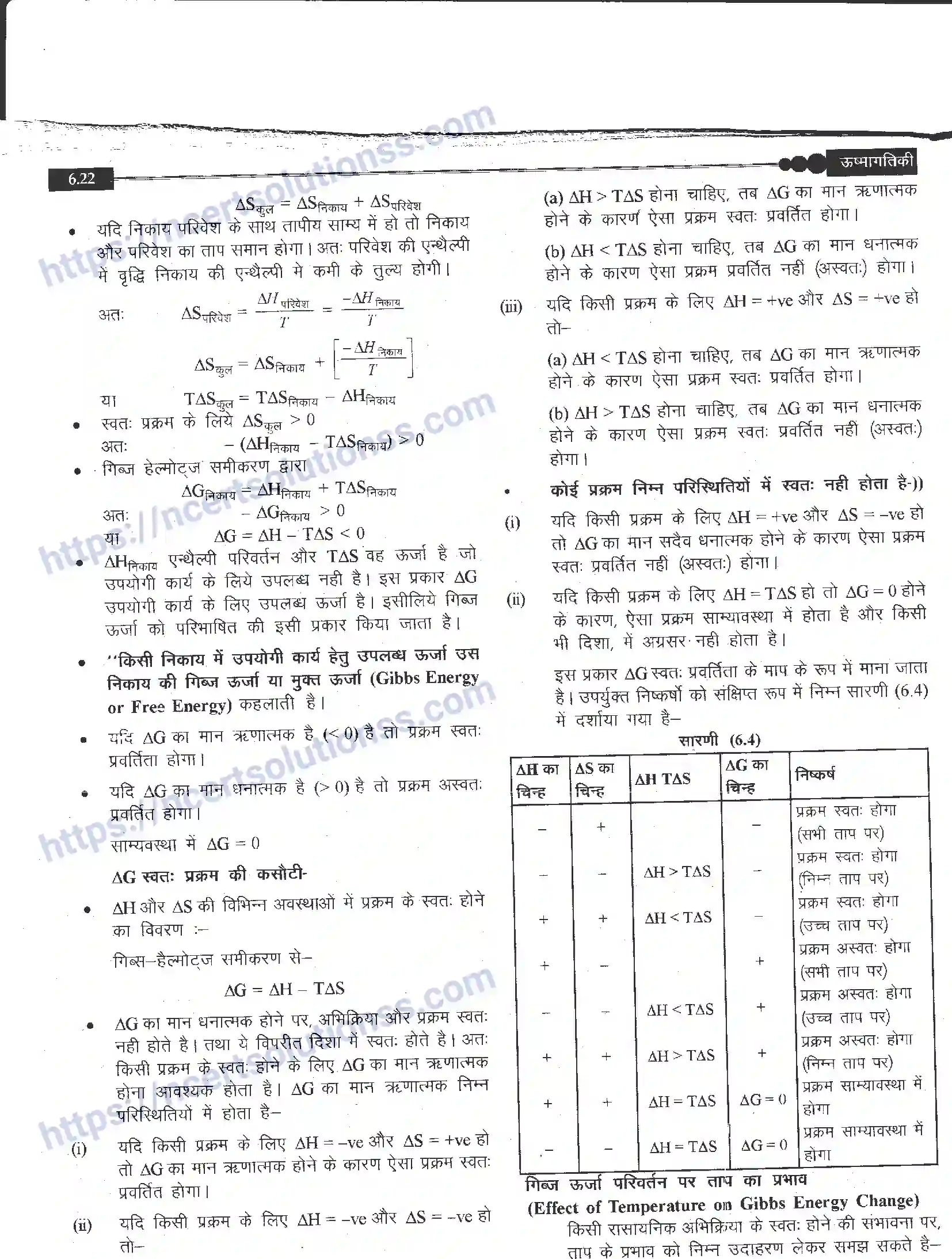 NCERT-Notes-Class-11-रसायन-विज्ञान-उष्मागतिकी-1272-page-22