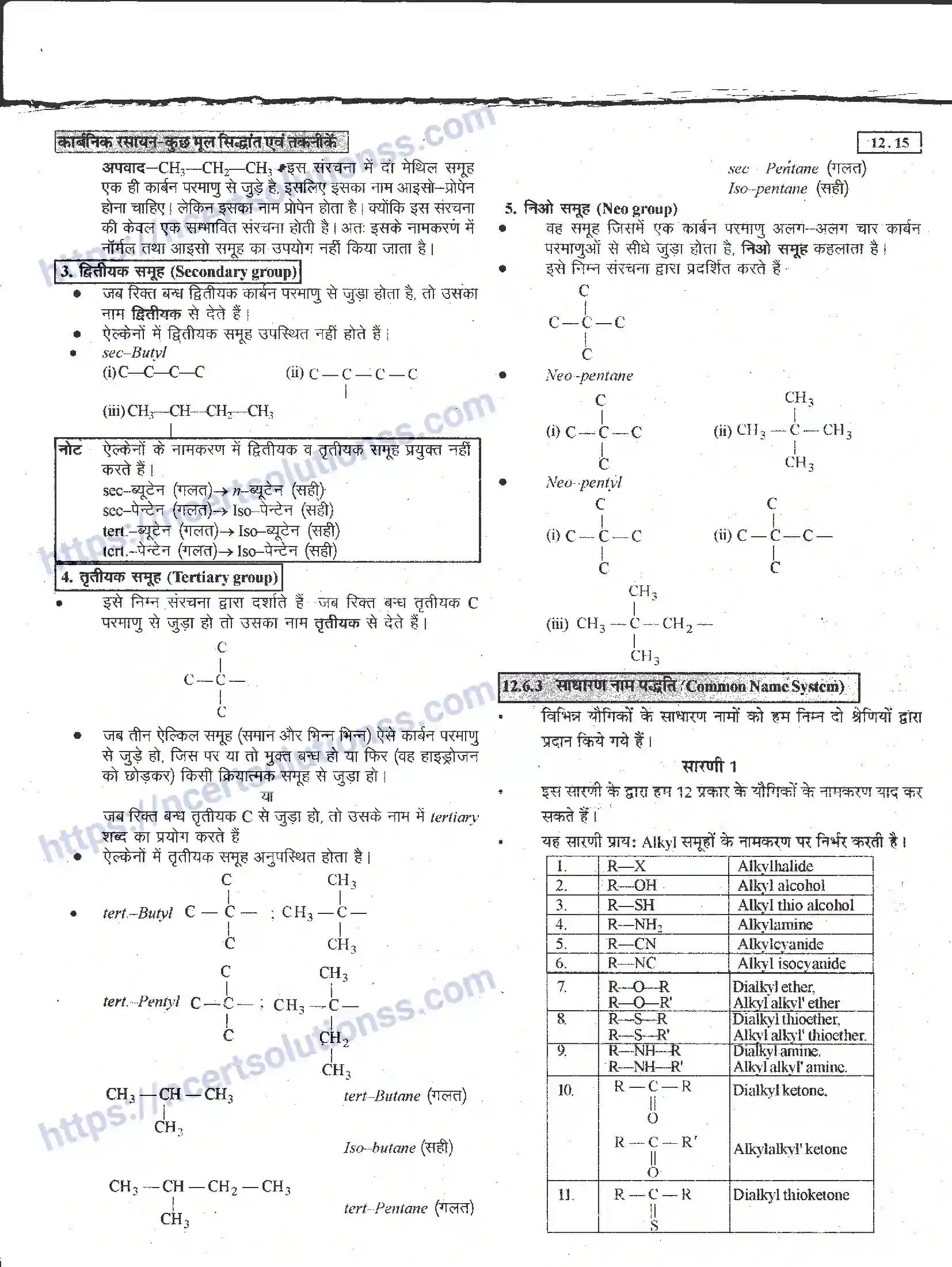 NCERT-Notes-Class-11-रसायन-विज्ञान-कार्बनिक-रसायन-कुछ-आधारभूत-सिद्धांत-तथा-तकनीकें-1278-page-15