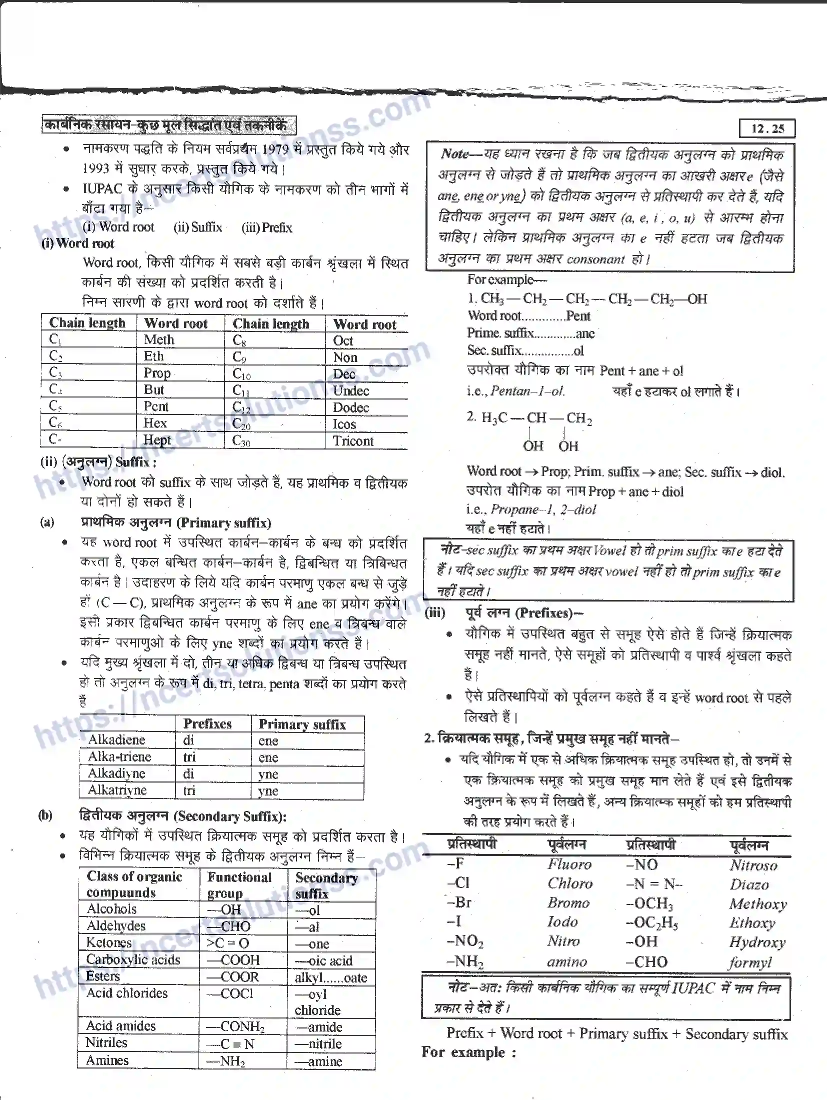 NCERT-Notes-Class-11-रसायन-विज्ञान-कार्बनिक-रसायन-कुछ-आधारभूत-सिद्धांत-तथा-तकनीकें-1278-page-25