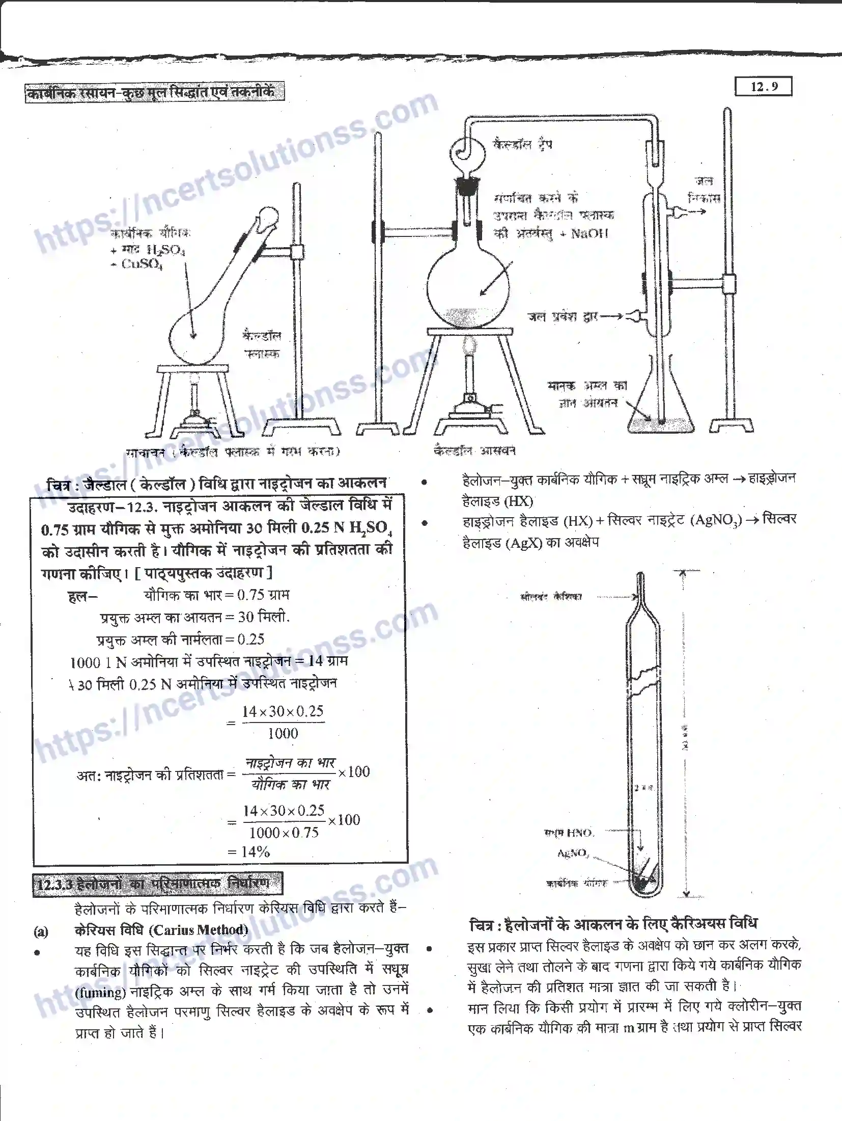 NCERT-Notes-Class-11-रसायन-विज्ञान-कार्बनिक-रसायन-कुछ-आधारभूत-सिद्धांत-तथा-तकनीकें-1278-page-9