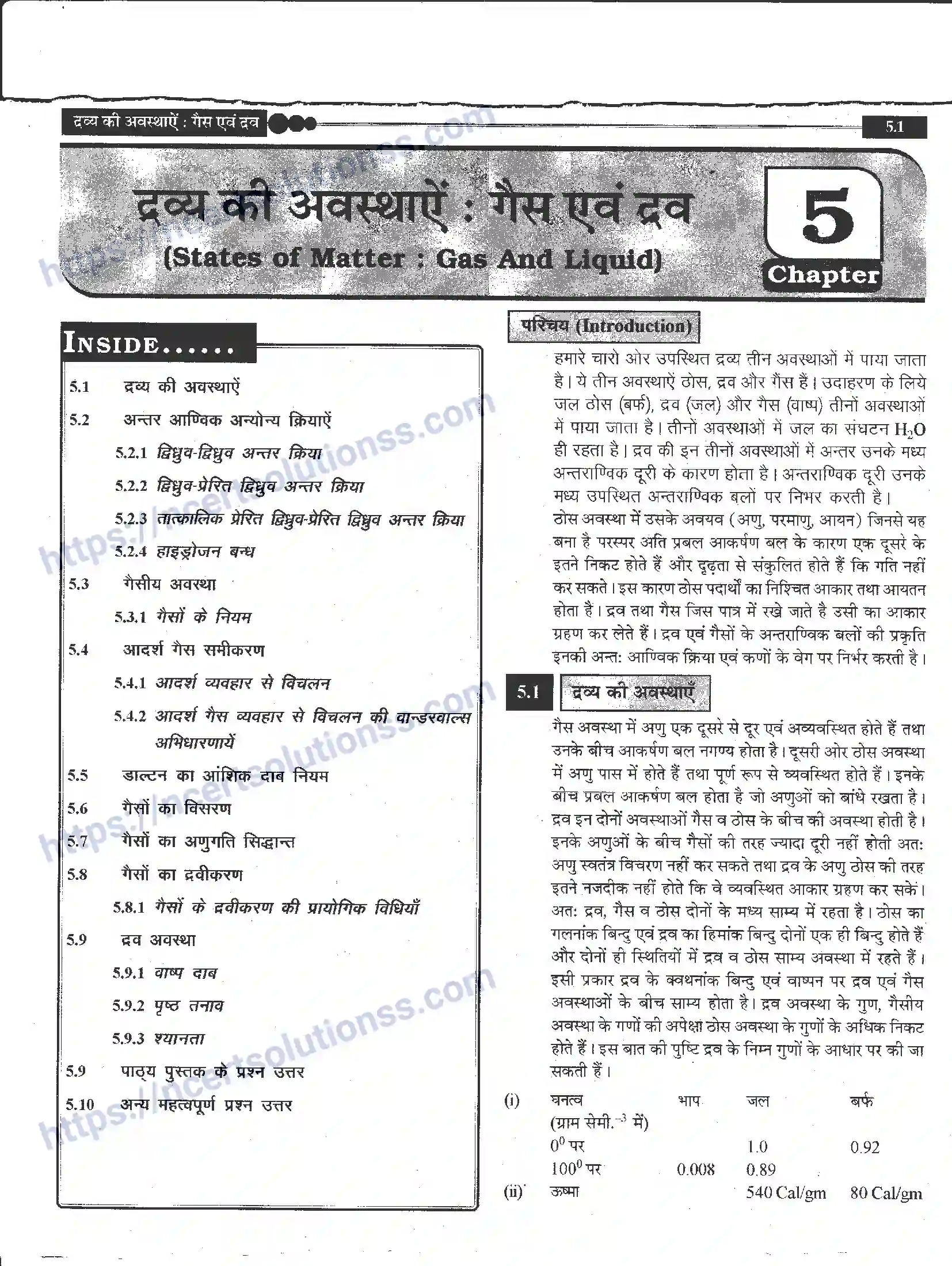 NCERT-Notes-Class-11-रसायन-विज्ञान-द्रव्य-के-अवस्थाएँ-1271-page-1