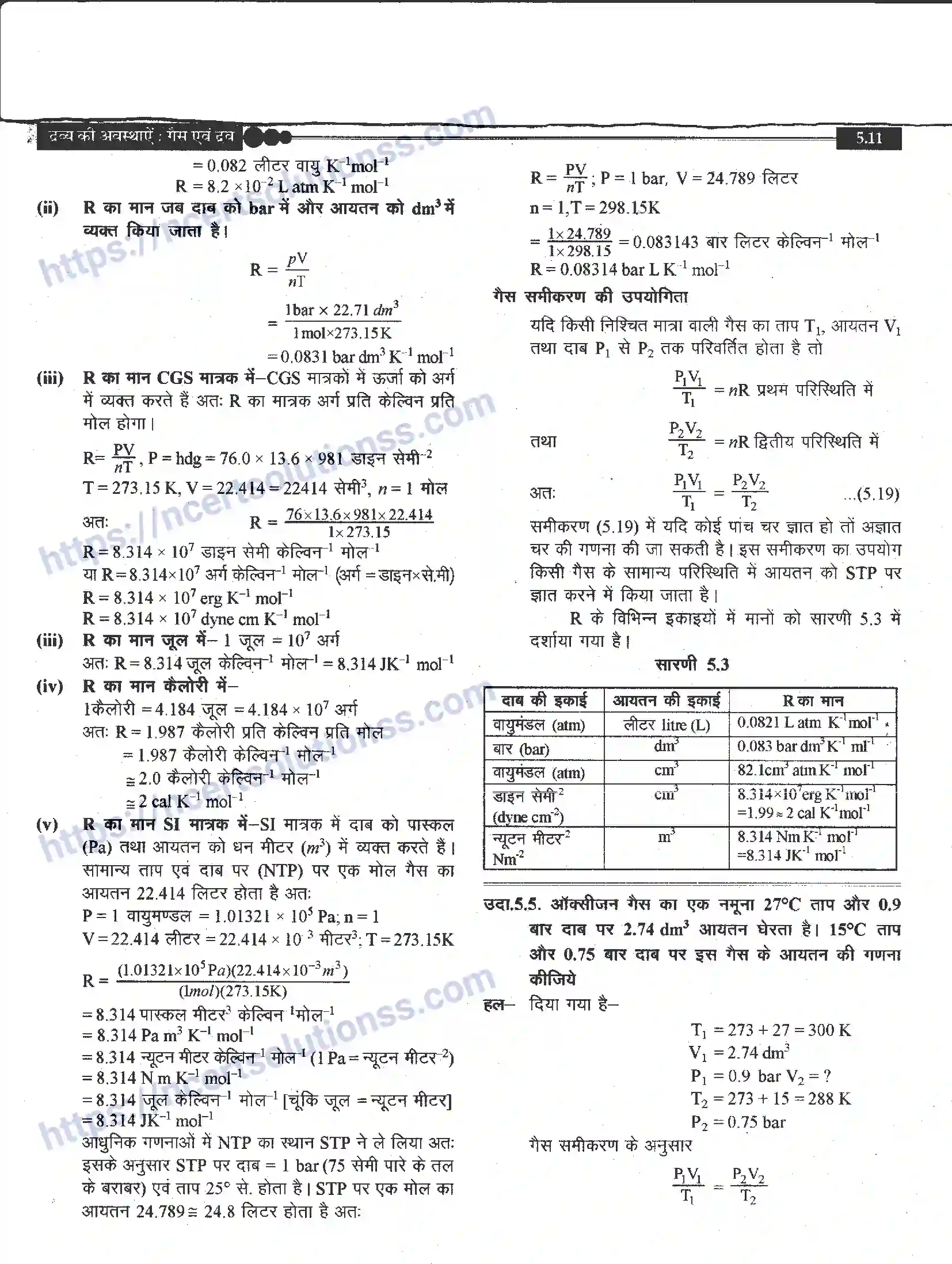 NCERT-Notes-Class-11-रसायन-विज्ञान-द्रव्य-के-अवस्थाएँ-1271-page-11