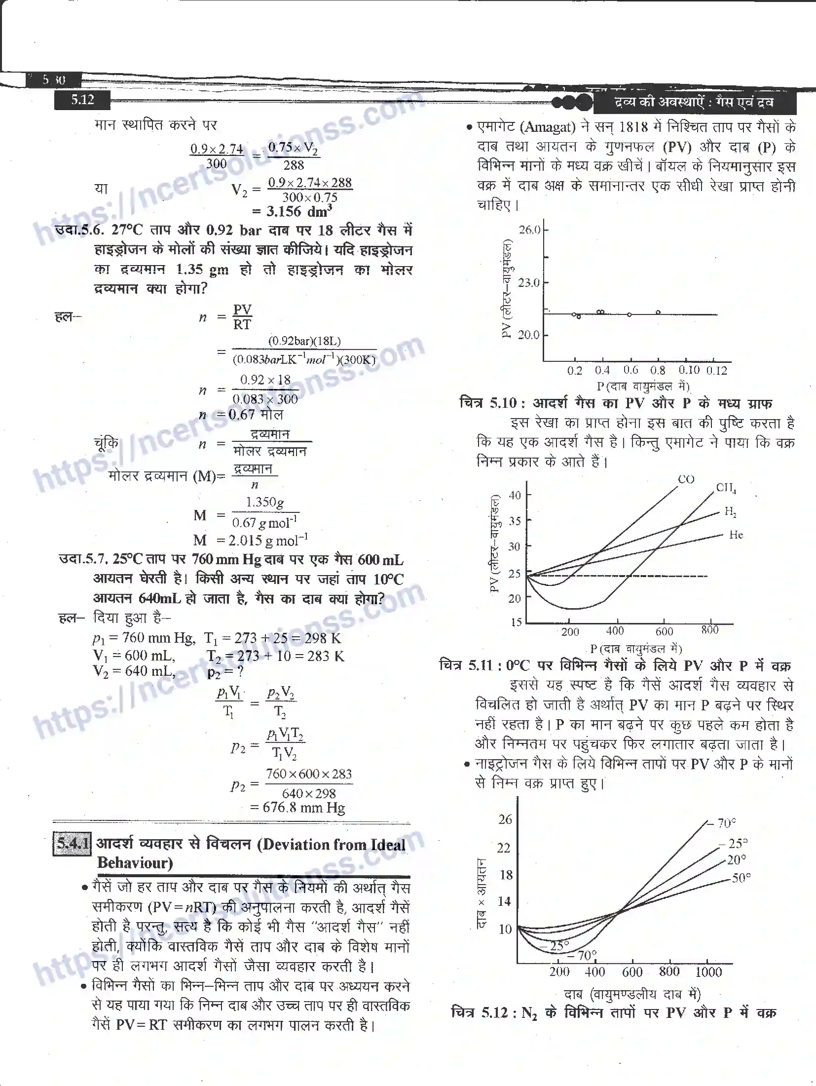 NCERT-Notes-Class-11-रसायन-विज्ञान-द्रव्य-के-अवस्थाएँ-1271-page-12