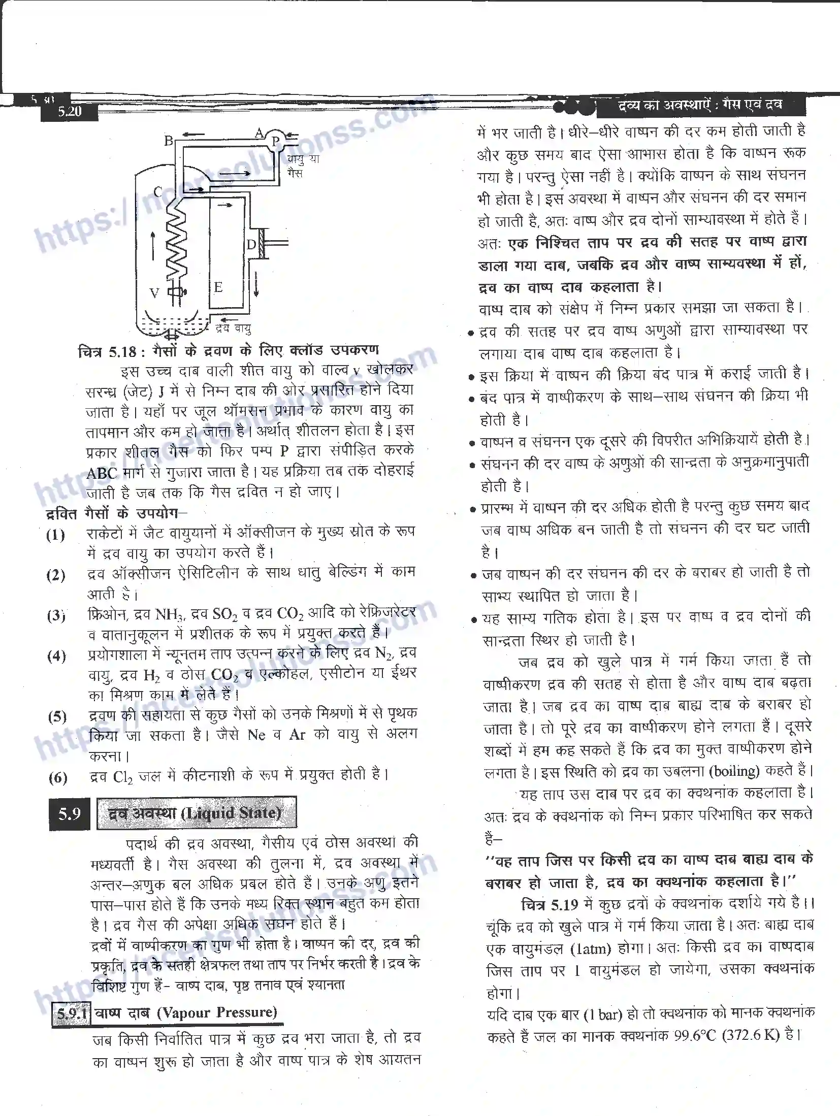 NCERT-Notes-Class-11-रसायन-विज्ञान-द्रव्य-के-अवस्थाएँ-1271-page-20