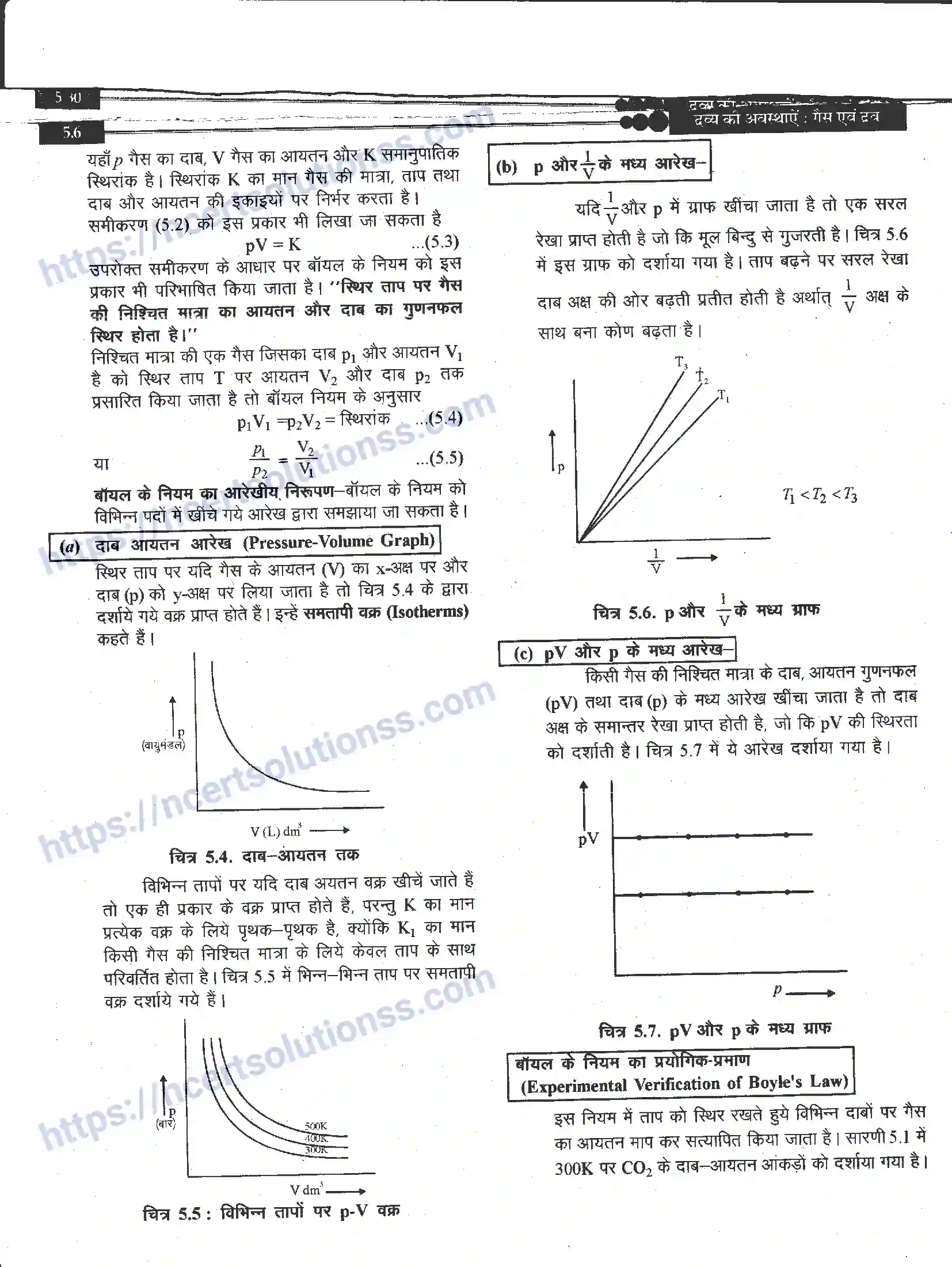 NCERT-Notes-Class-11-रसायन-विज्ञान-द्रव्य-के-अवस्थाएँ-1271-page-6