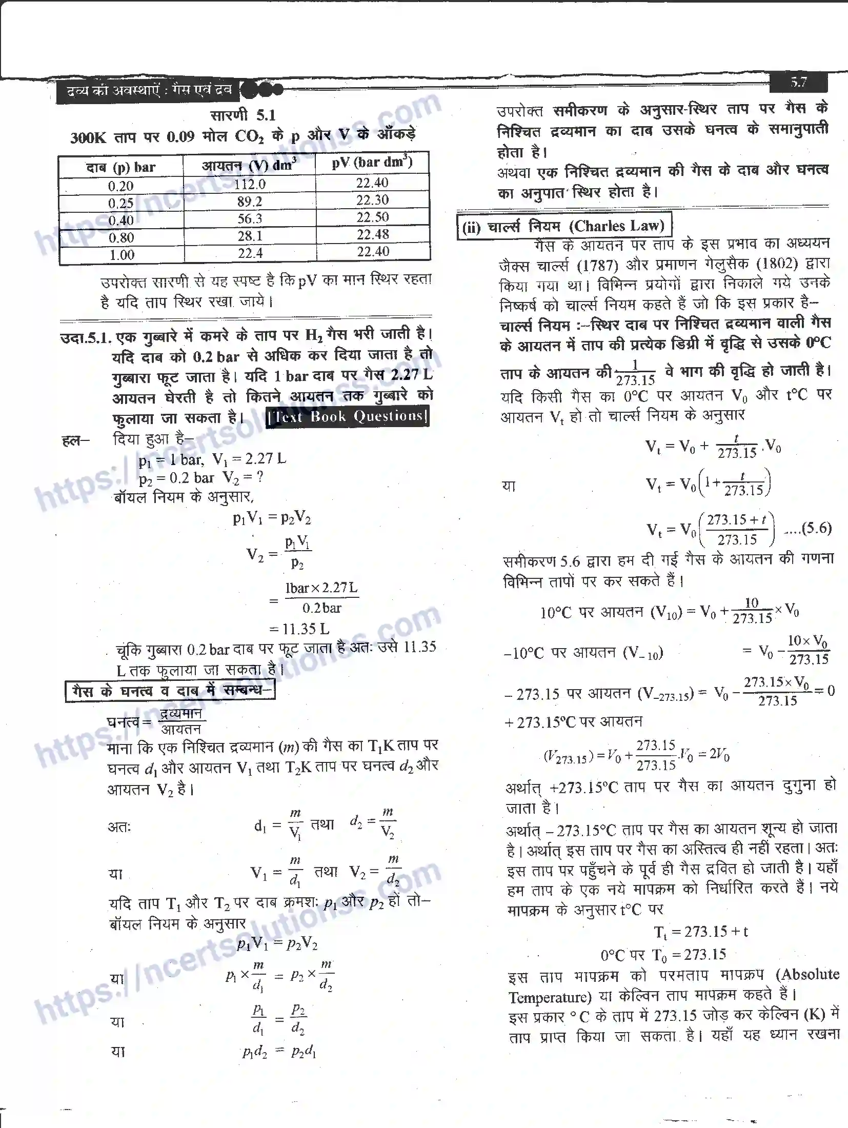 NCERT-Notes-Class-11-रसायन-विज्ञान-द्रव्य-के-अवस्थाएँ-1271-page-7