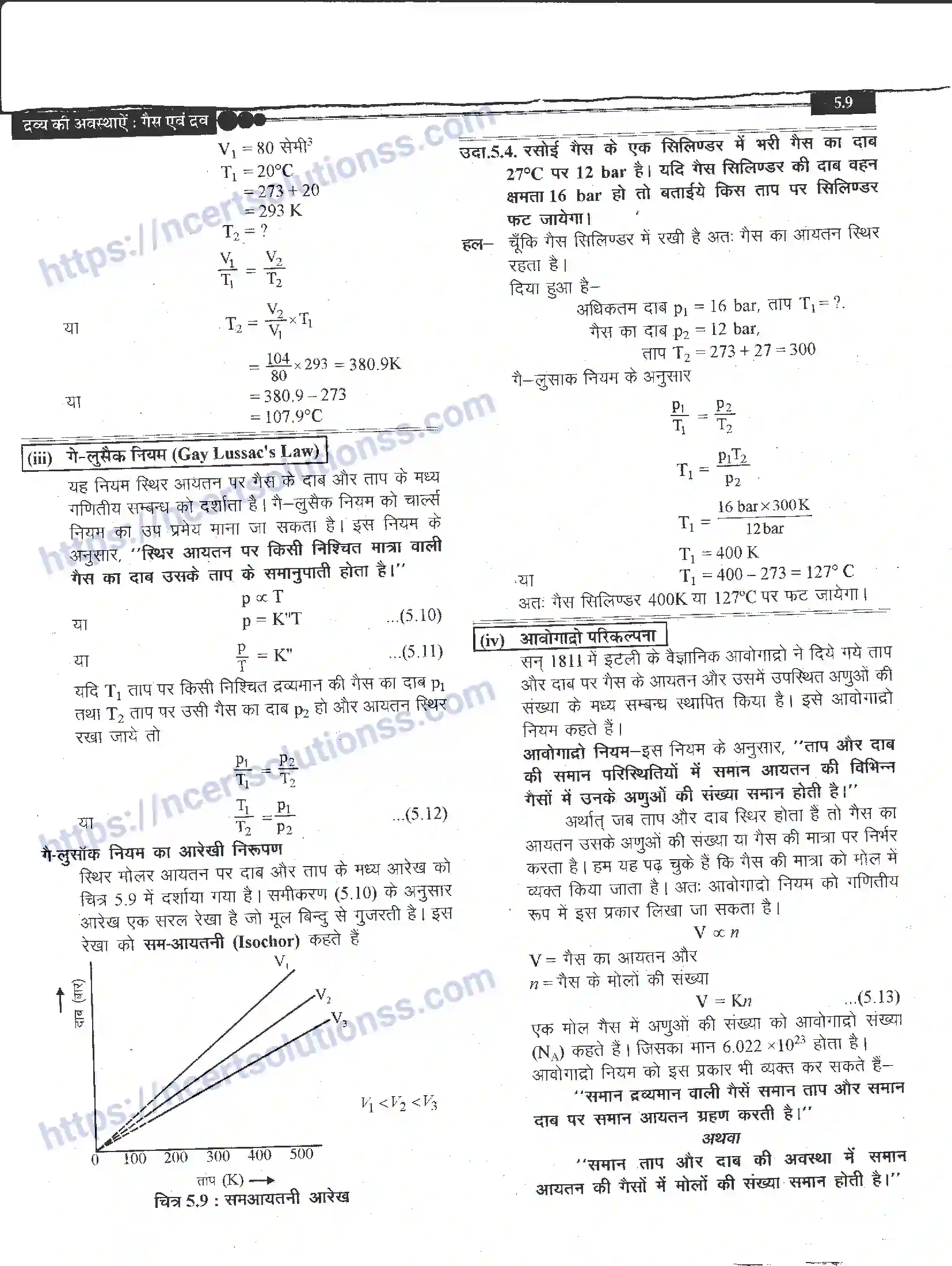 NCERT-Notes-Class-11-रसायन-विज्ञान-द्रव्य-के-अवस्थाएँ-1271-page-9