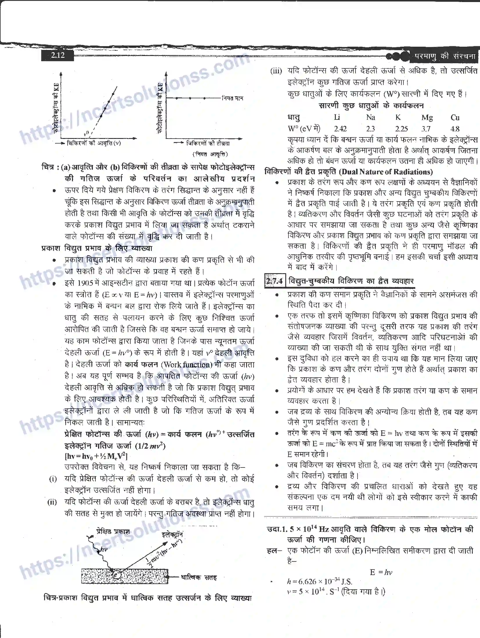 NCERT-Notes-Class-11-रसायन-विज्ञान-परमाणु-की-संरचना-1268-page-12