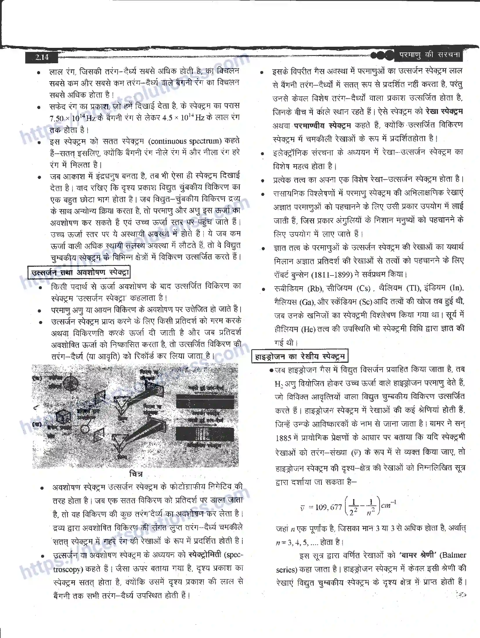 NCERT-Notes-Class-11-रसायन-विज्ञान-परमाणु-की-संरचना-1268-page-14