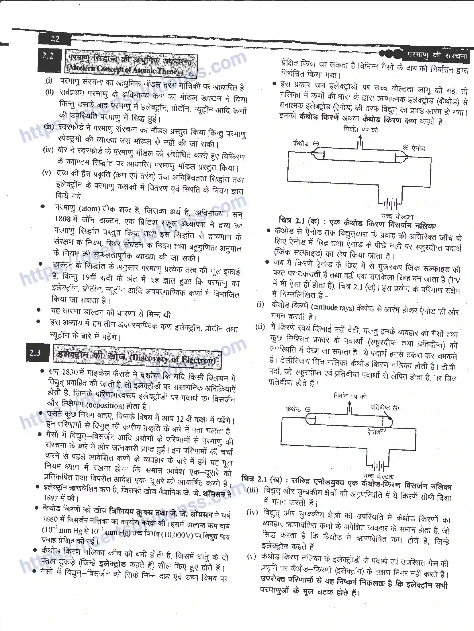 NCERT-Notes-Class-11-रसायन-विज्ञान-परमाणु-की-संरचना-1268-page-2