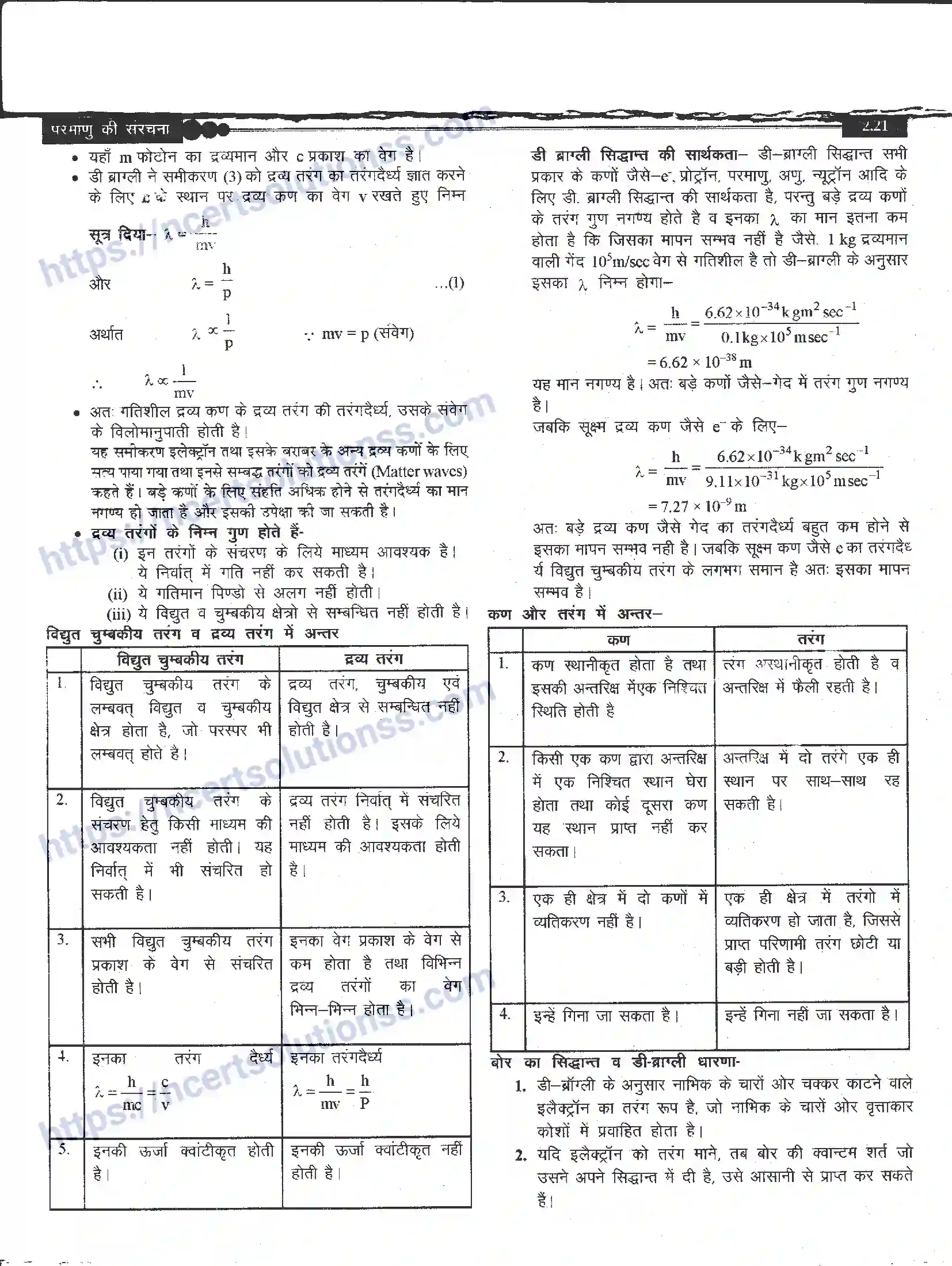 NCERT-Notes-Class-11-रसायन-विज्ञान-परमाणु-की-संरचना-1268-page-21