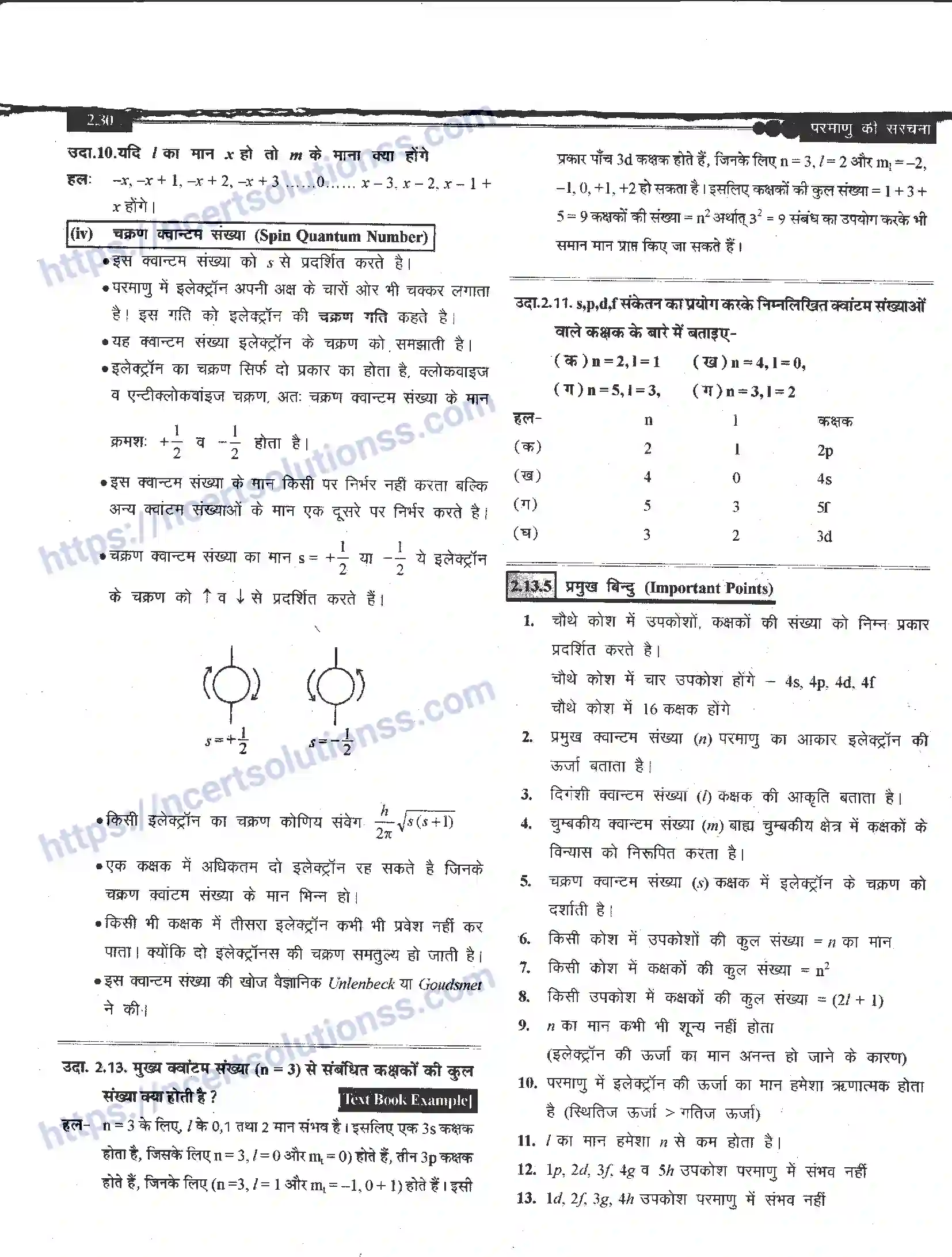NCERT-Notes-Class-11-रसायन-विज्ञान-परमाणु-की-संरचना-1268-page-30