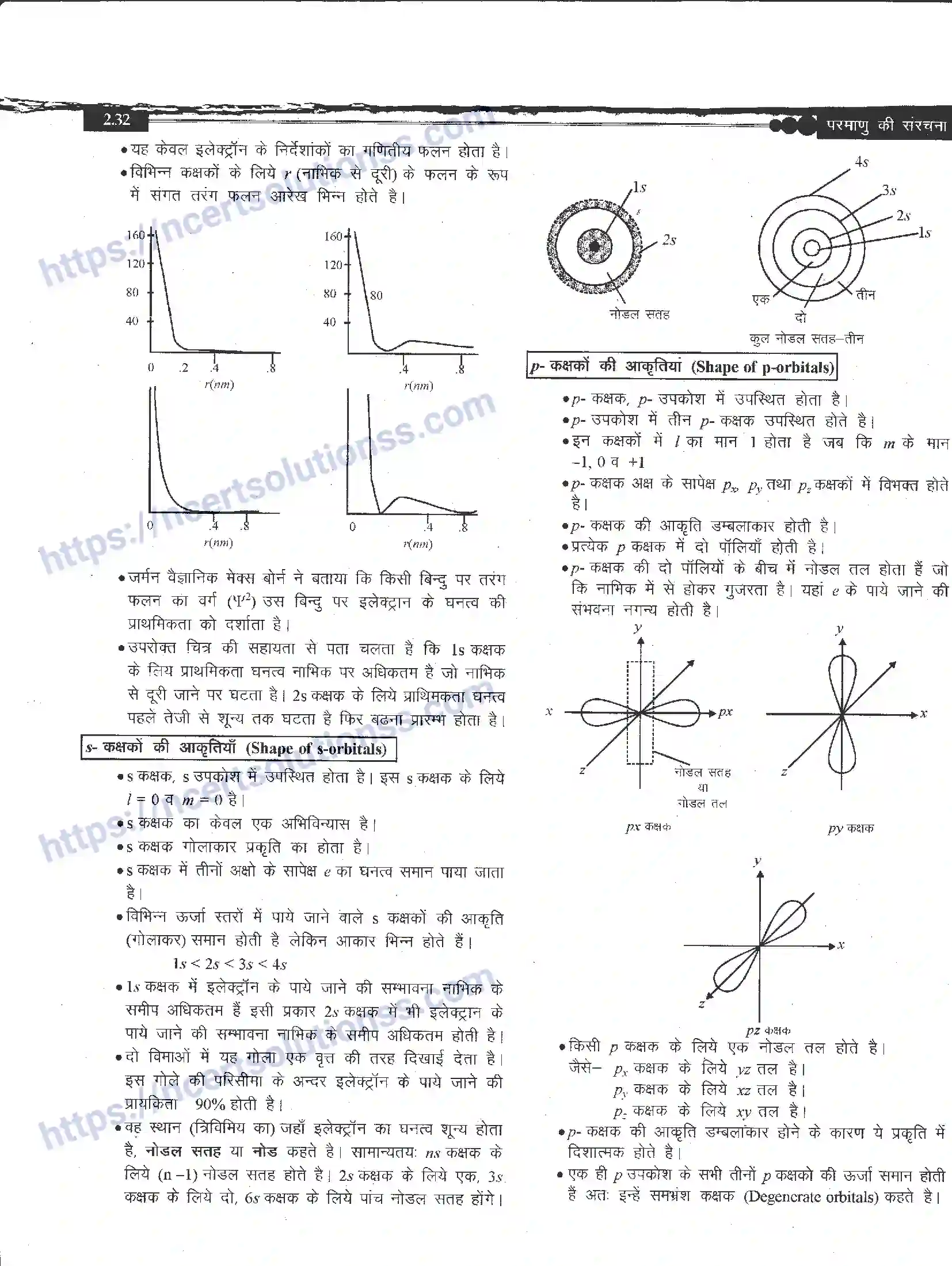 NCERT-Notes-Class-11-रसायन-विज्ञान-परमाणु-की-संरचना-1268-page-32