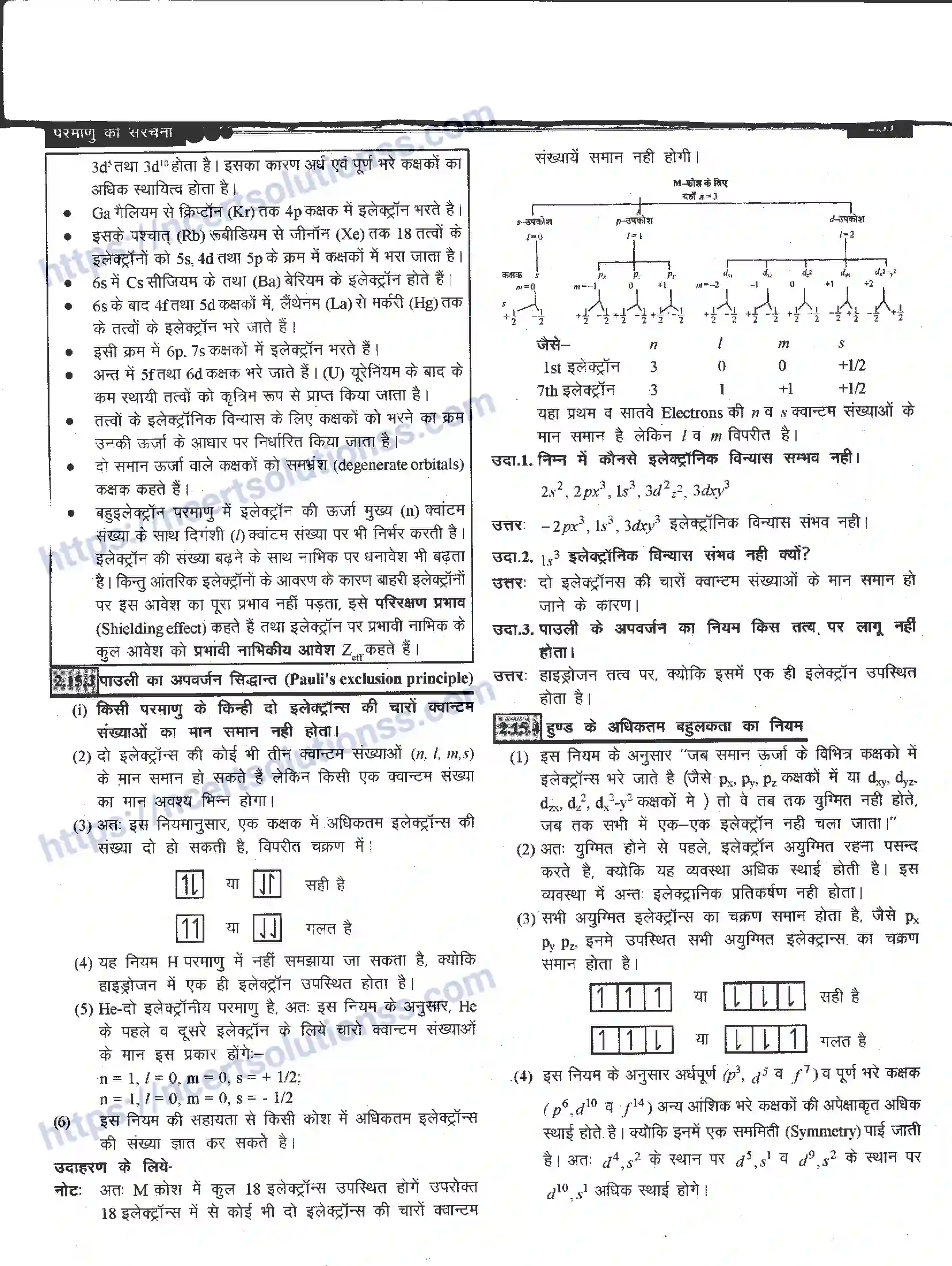 NCERT-Notes-Class-11-रसायन-विज्ञान-परमाणु-की-संरचना-1268-page-35