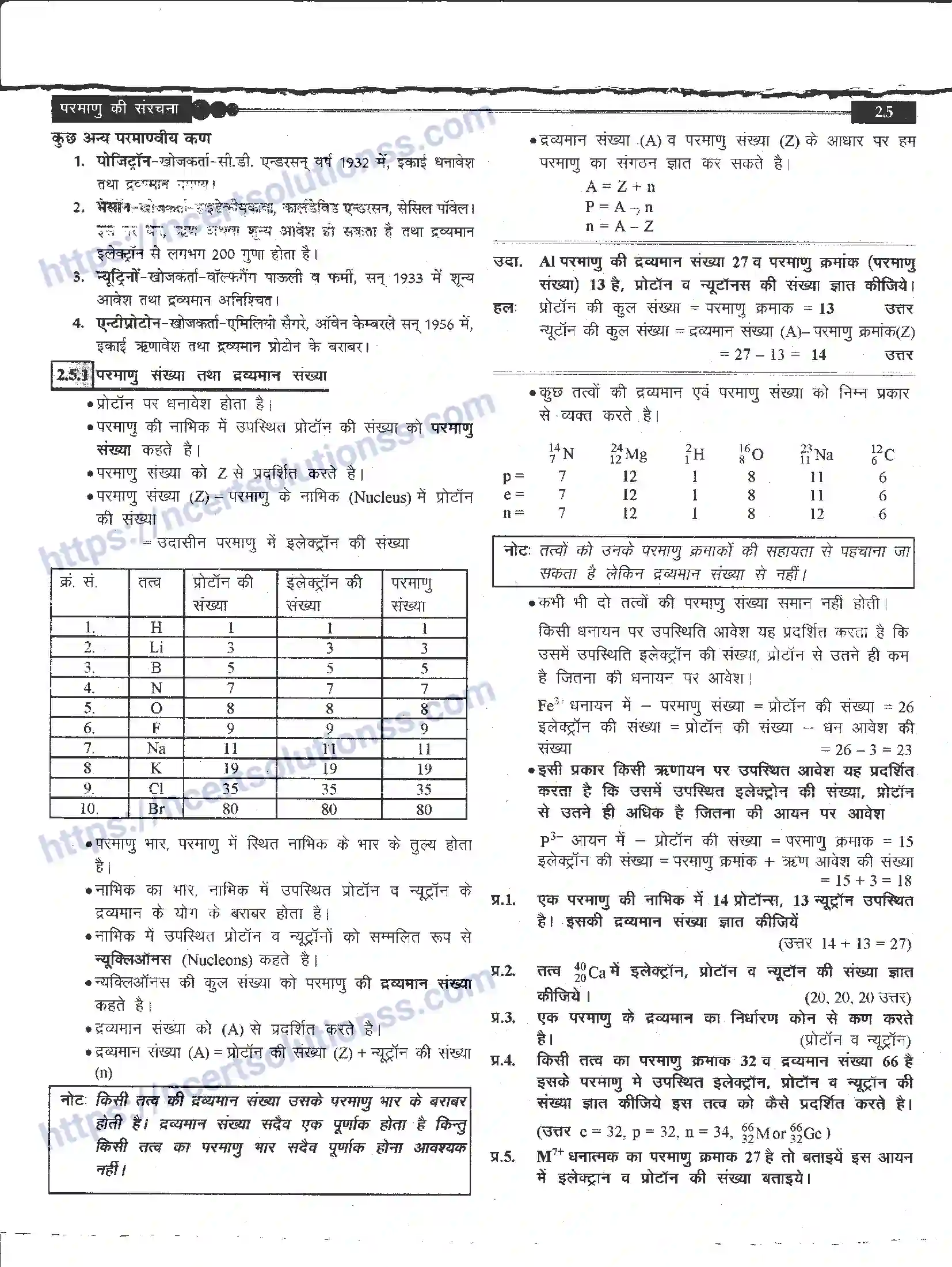 NCERT-Notes-Class-11-रसायन-विज्ञान-परमाणु-की-संरचना-1268-page-5