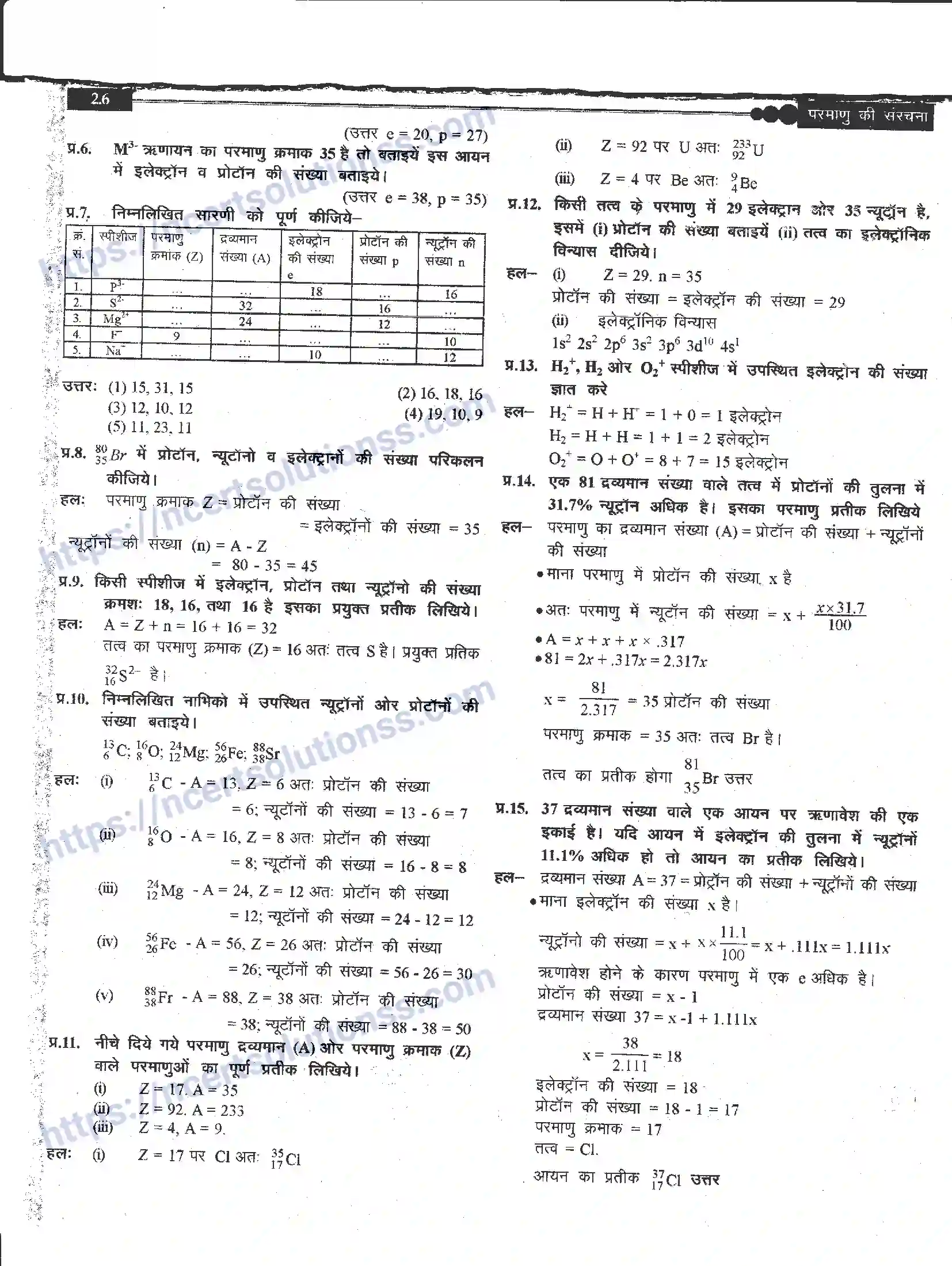NCERT-Notes-Class-11-रसायन-विज्ञान-परमाणु-की-संरचना-1268-page-6