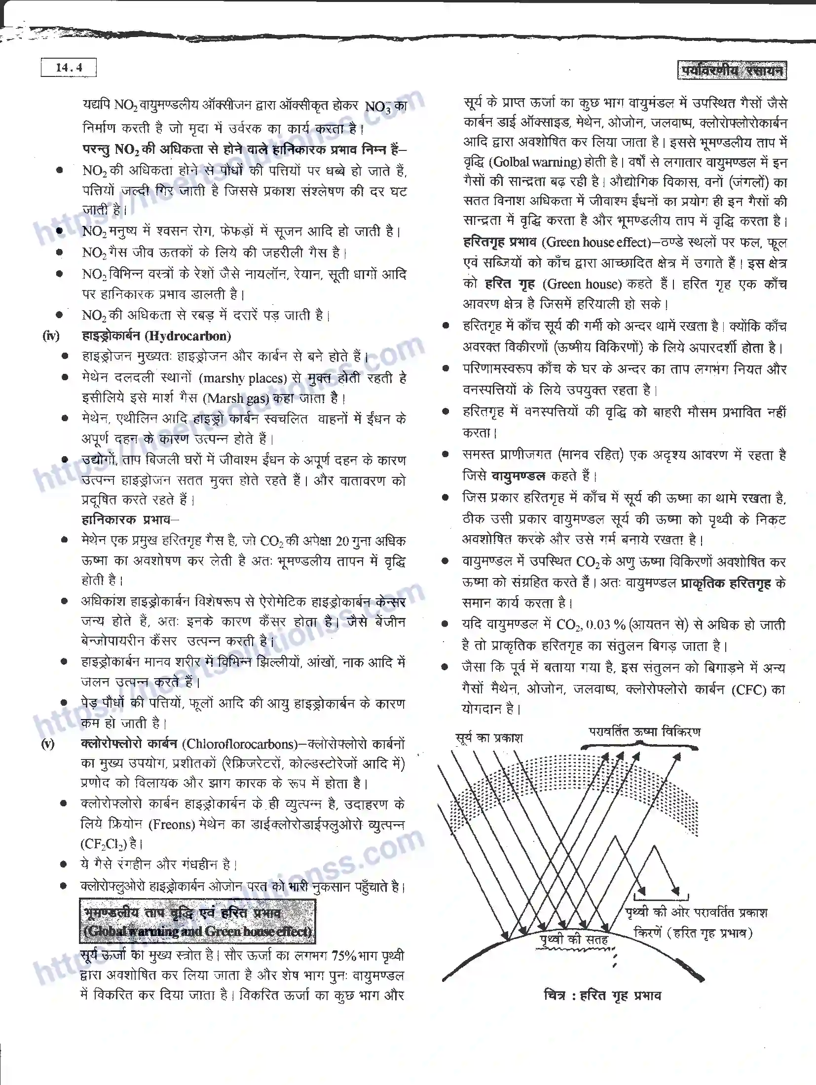 NCERT-Notes-Class-11-रसायन-विज्ञान-पर्यावरणीय-रसायन-1280-page-4