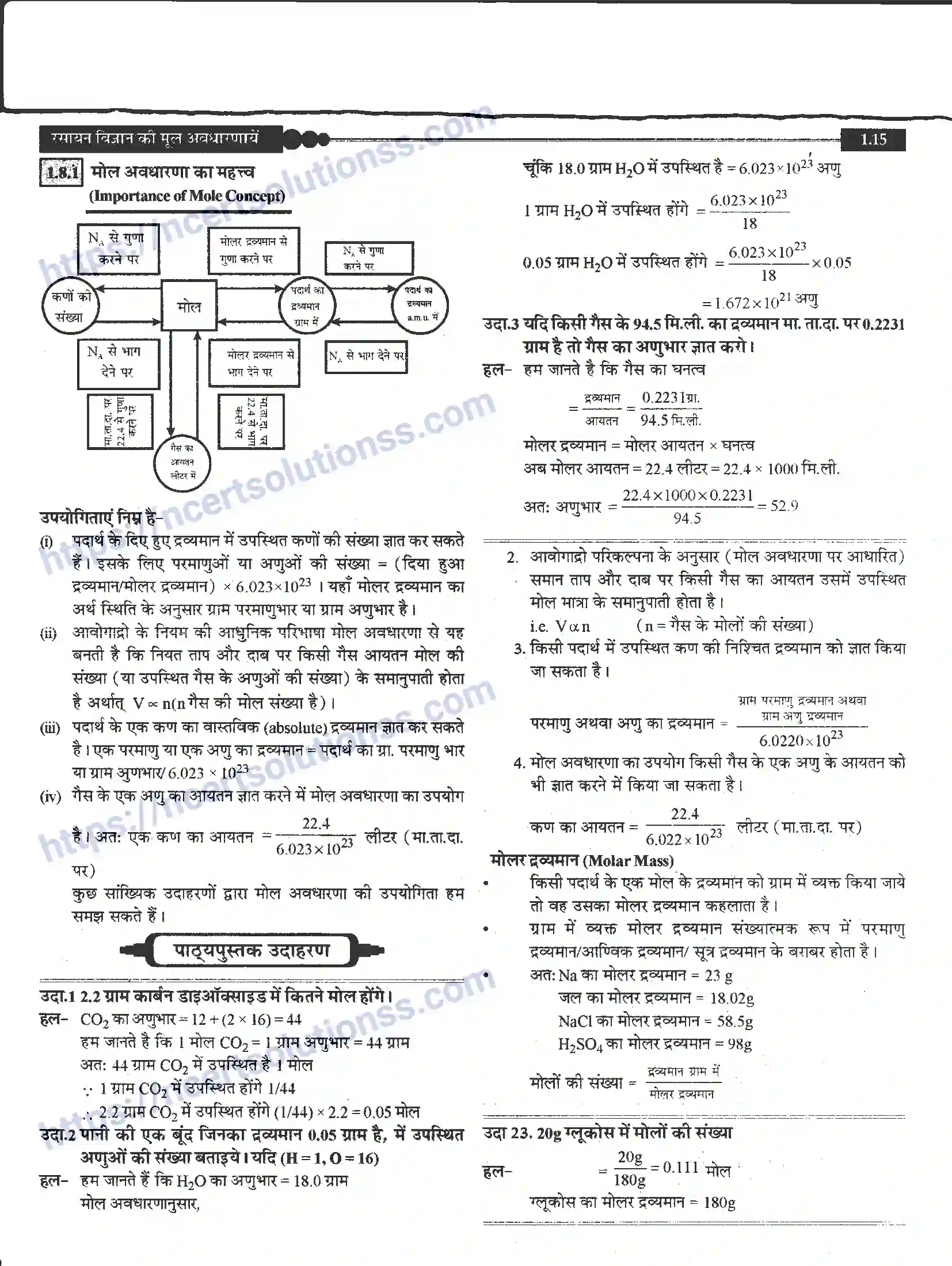 NCERT-Notes-Class-11-रसायन-विज्ञान-रसायन-विज्ञान-की-कुछ-मूल-अवधारणाएँ-1267-page-15