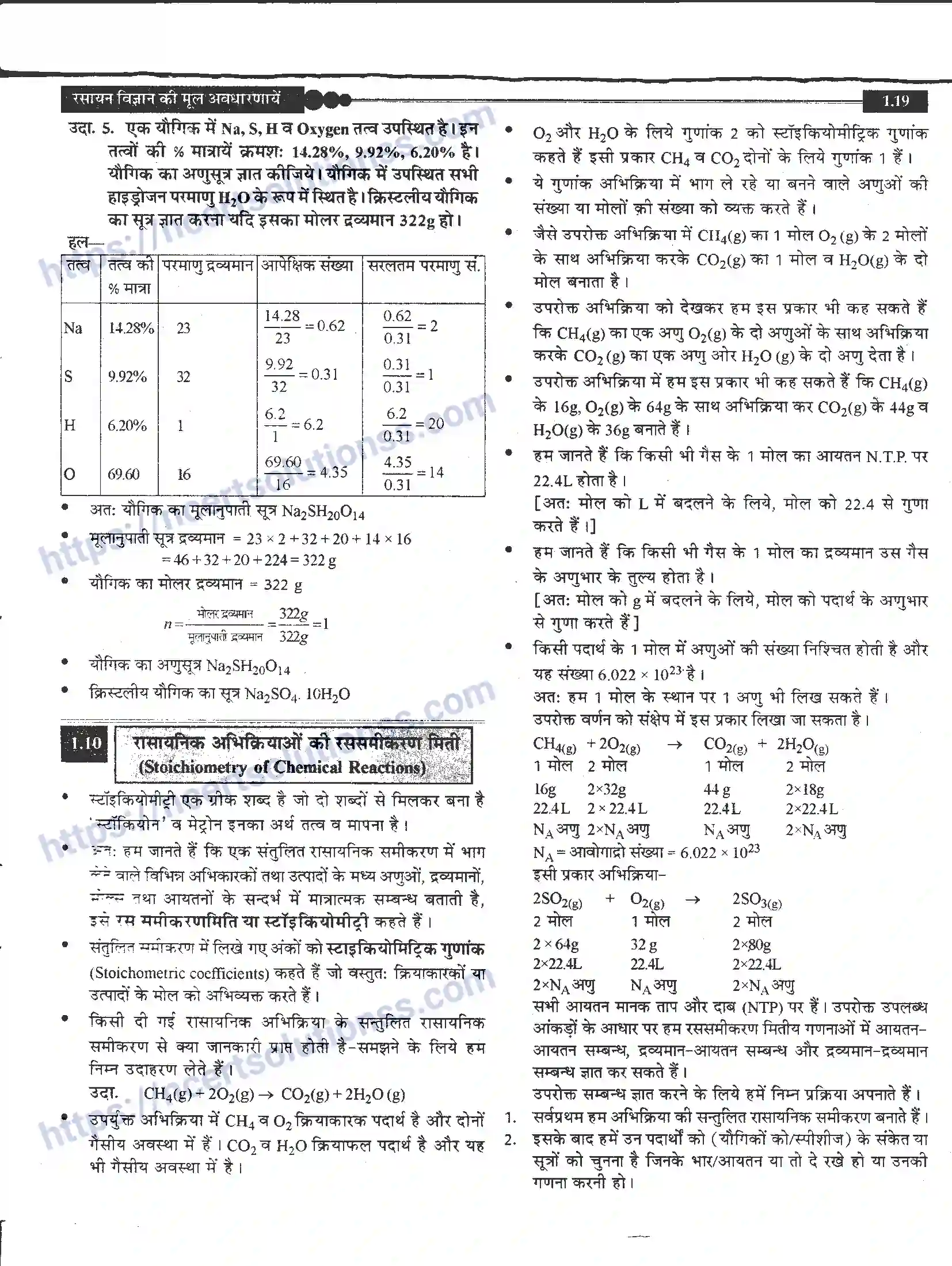 NCERT-Notes-Class-11-रसायन-विज्ञान-रसायन-विज्ञान-की-कुछ-मूल-अवधारणाएँ-1267-page-19