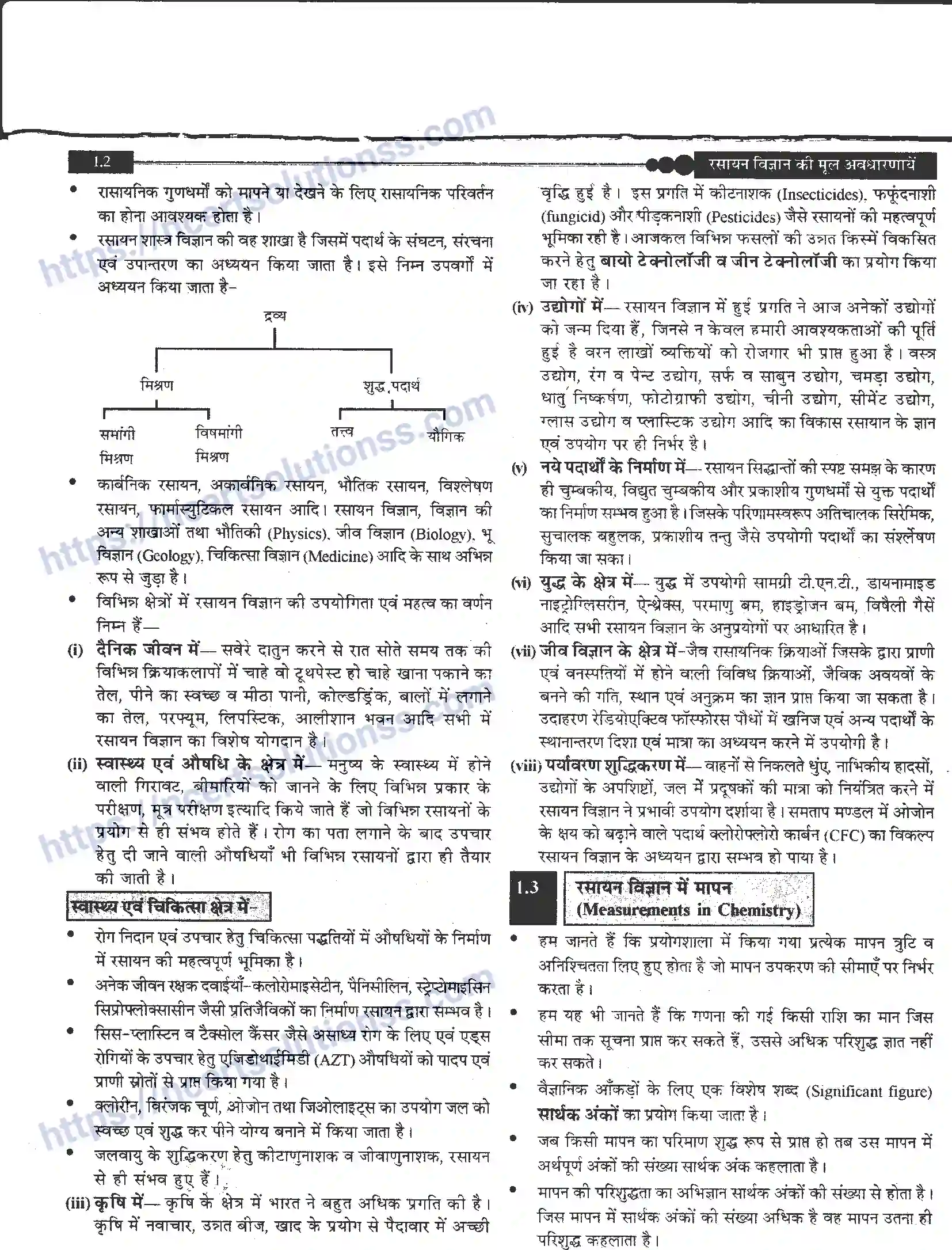 NCERT-Notes-Class-11-रसायन-विज्ञान-रसायन-विज्ञान-की-कुछ-मूल-अवधारणाएँ-1267-page-2