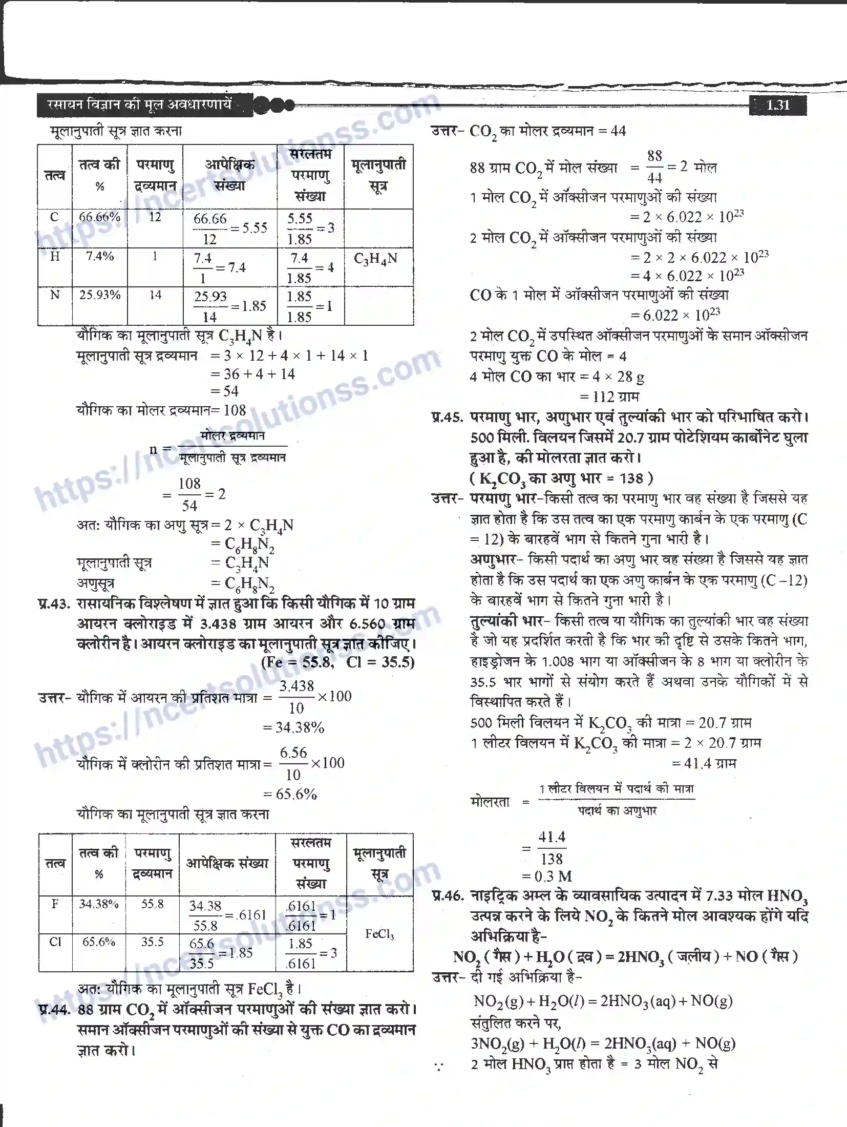 NCERT-Notes-Class-11-रसायन-विज्ञान-रसायन-विज्ञान-की-कुछ-मूल-अवधारणाएँ-1267-page-31