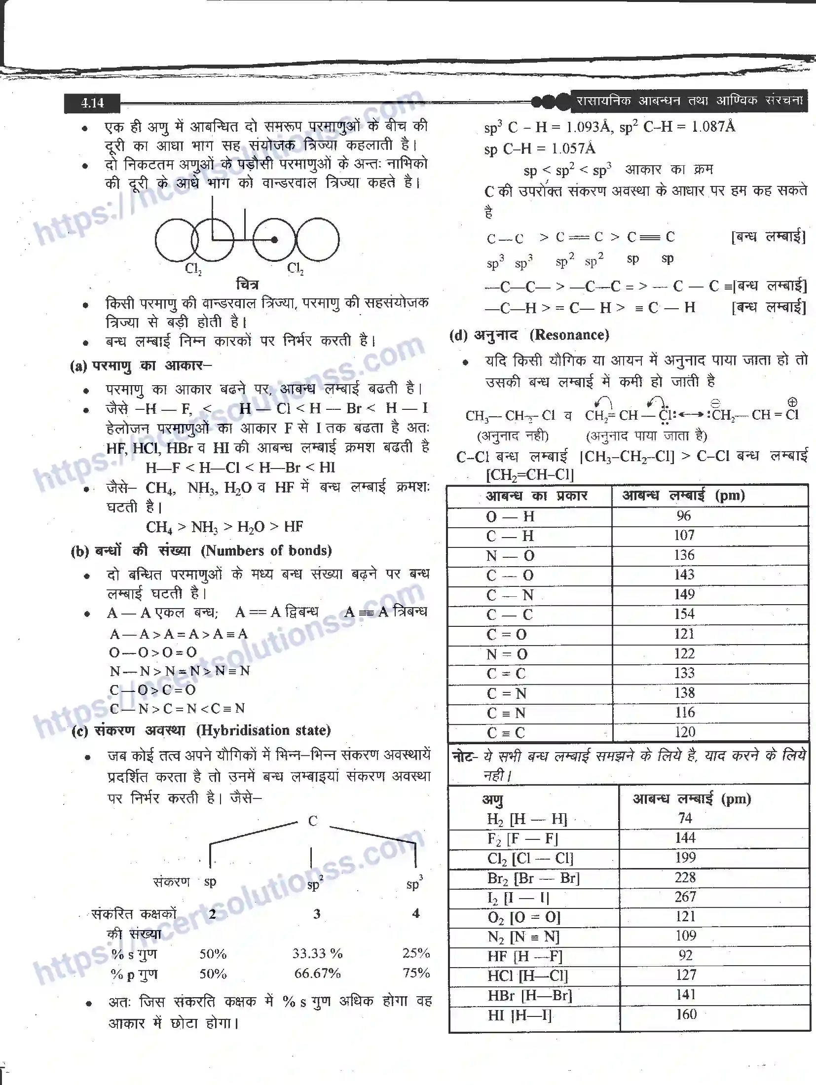 NCERT-Notes-Class-11-रसायन-विज्ञान-रासायनिक-आबंधन-तथा-आण्विक-संरचना-1270-page-14