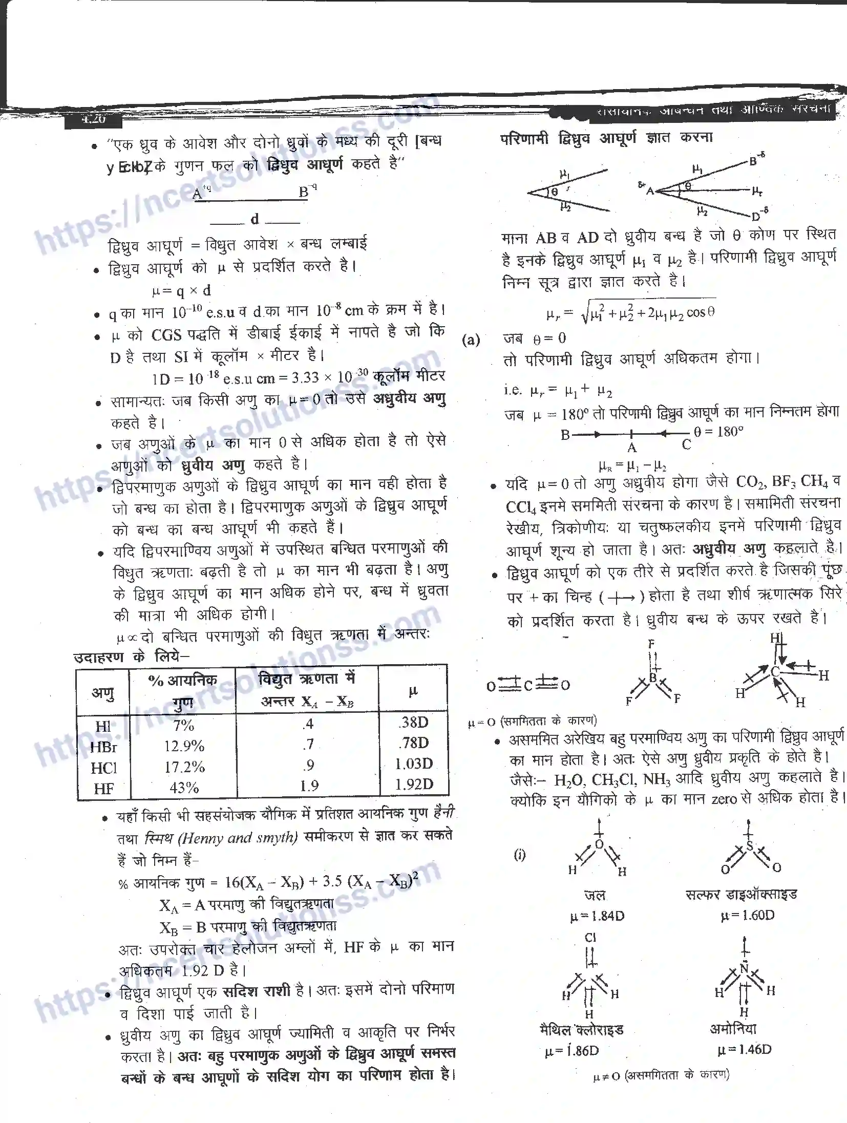 NCERT-Notes-Class-11-रसायन-विज्ञान-रासायनिक-आबंधन-तथा-आण्विक-संरचना-1270-page-20