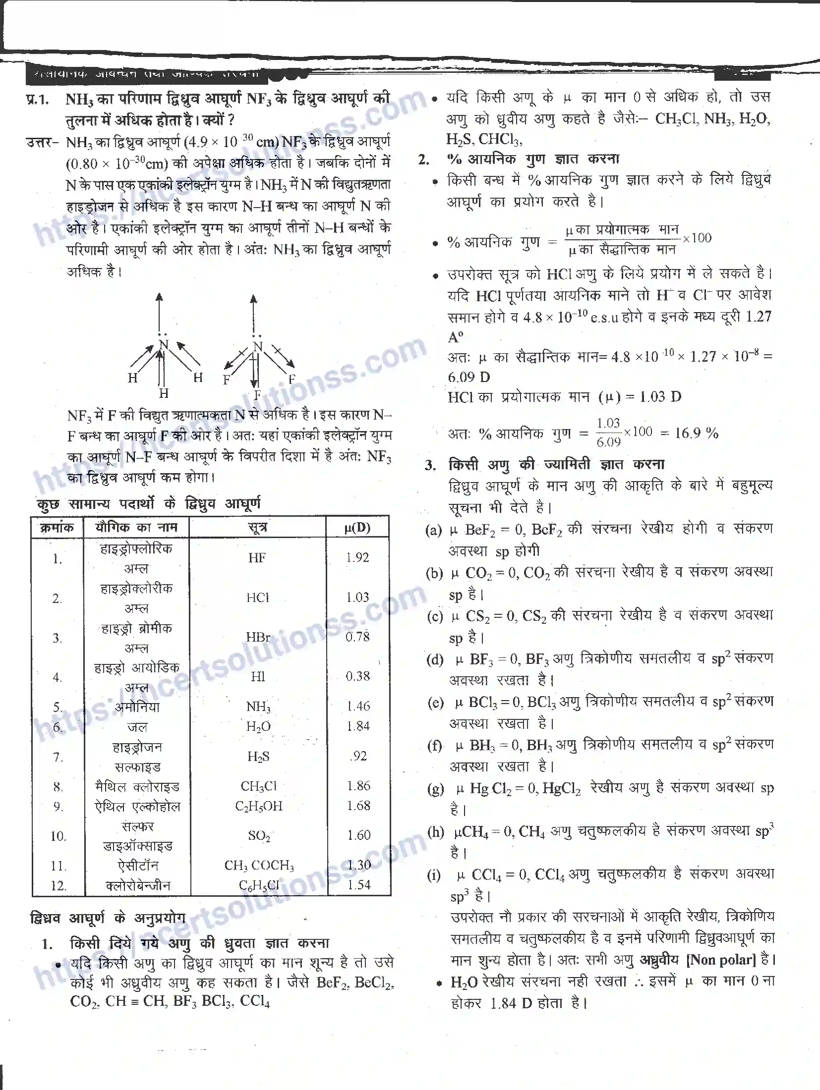 NCERT-Notes-Class-11-रसायन-विज्ञान-रासायनिक-आबंधन-तथा-आण्विक-संरचना-1270-page-21