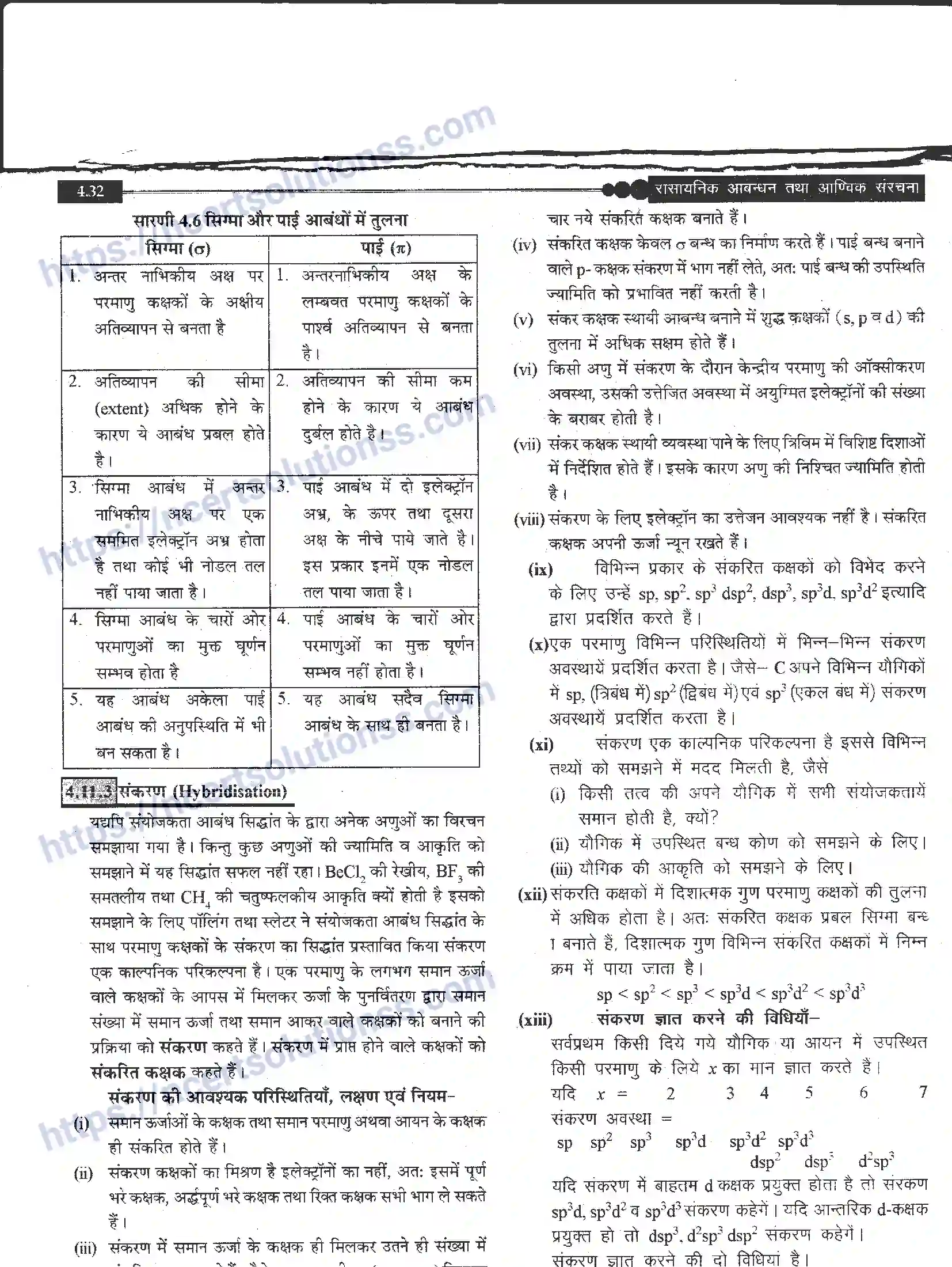 NCERT-Notes-Class-11-रसायन-विज्ञान-रासायनिक-आबंधन-तथा-आण्विक-संरचना-1270-page-32