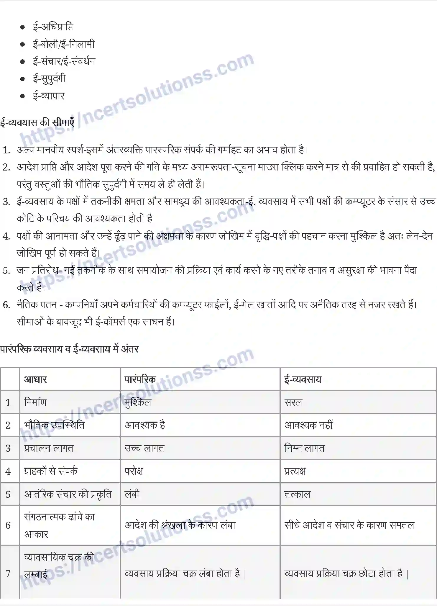 NCERT-Notes-Class-11-व्यवसाय-अध्ययन-ईand-बिजनेस-एवं-सेवाओं-का-ब्राह्मकरण-1216-page-3