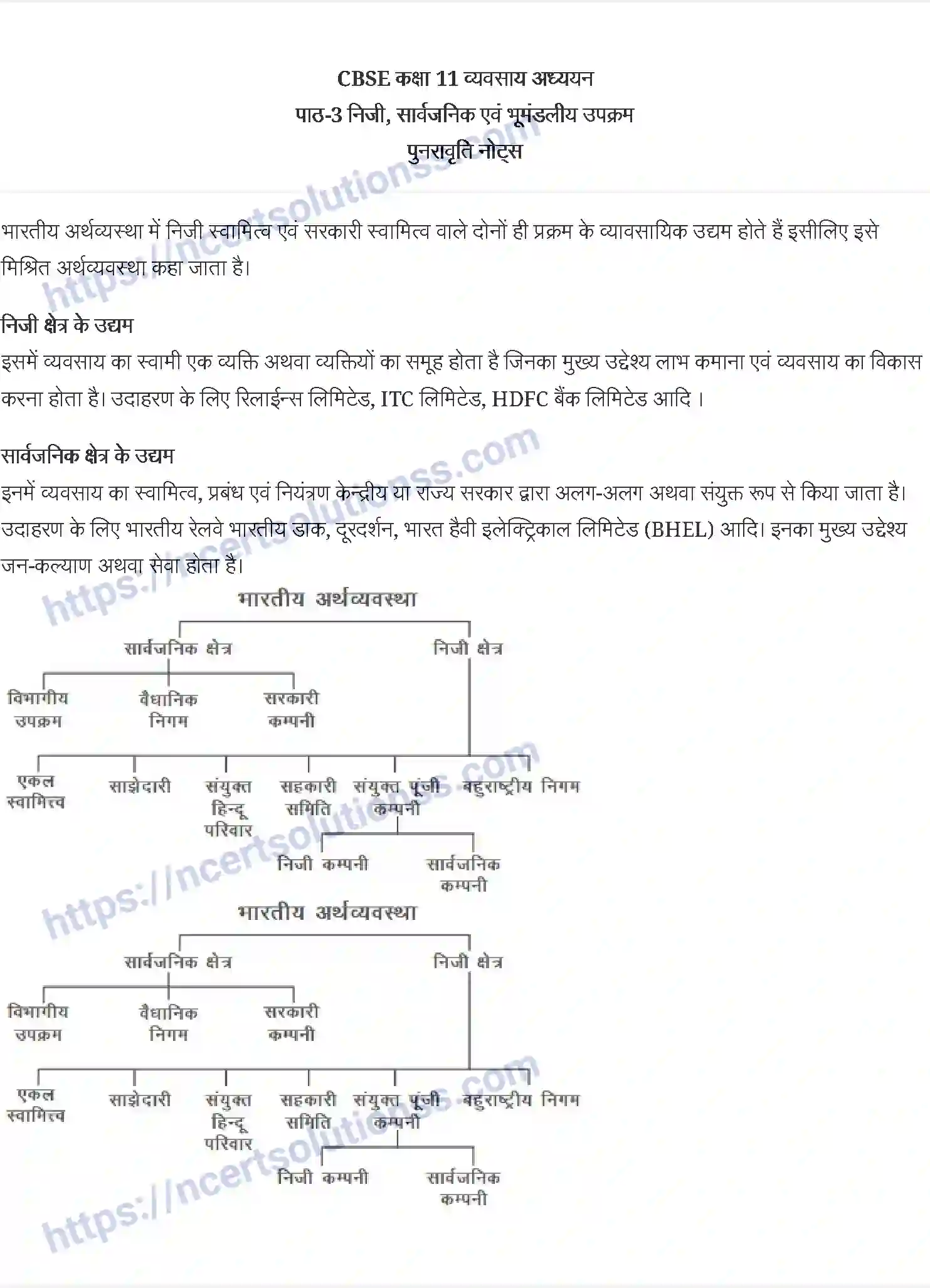 NCERT-Notes-Class-11-व्यवसाय-अध्ययन-निजी-सार्वजनिक-एवं-भूमंडलीय-उपक्रम-1214-page-1