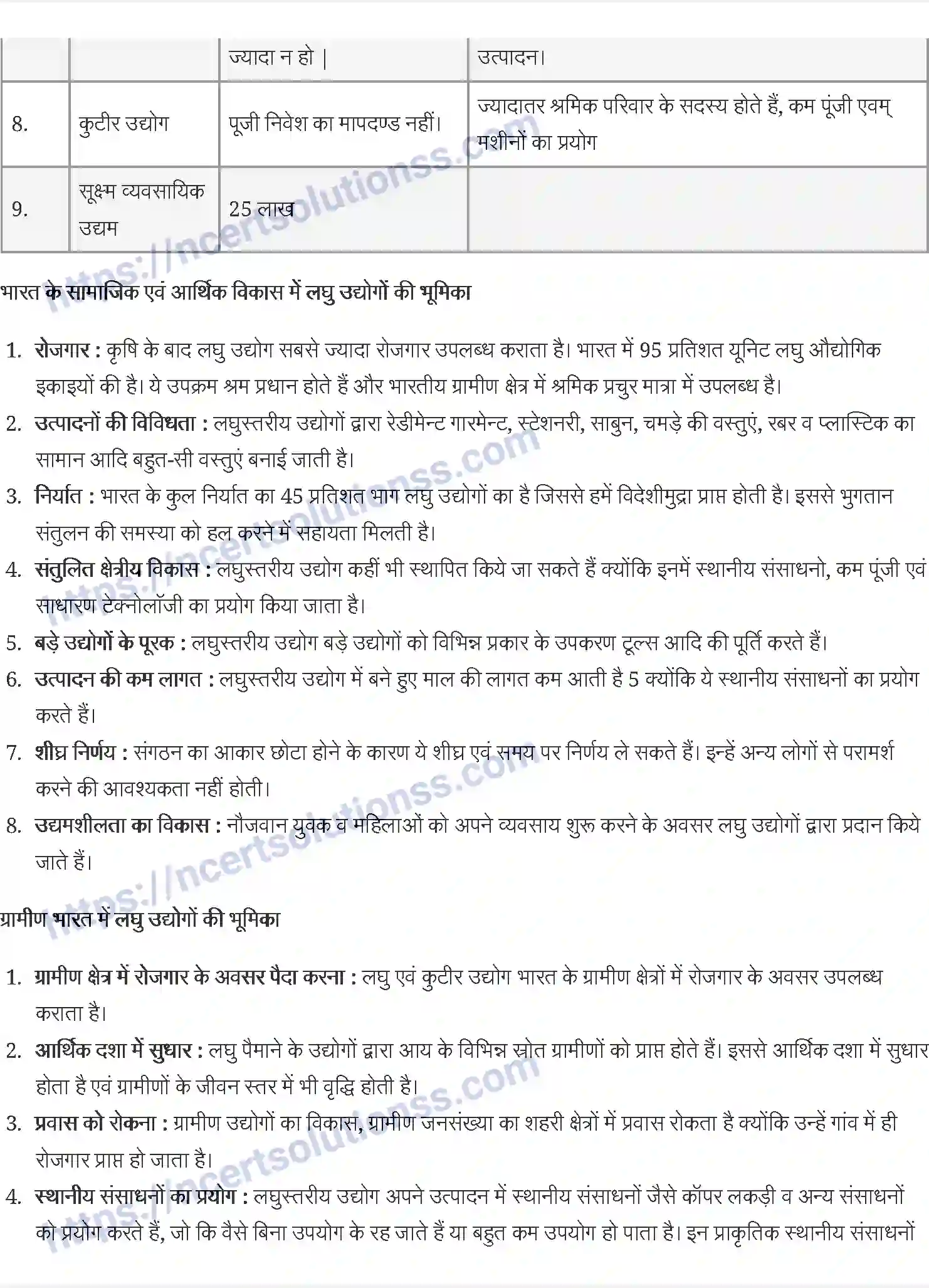 NCERT-Notes-Class-11-व्यवसाय-अध्ययन-लघु-व्यवसाय-1219-page-2