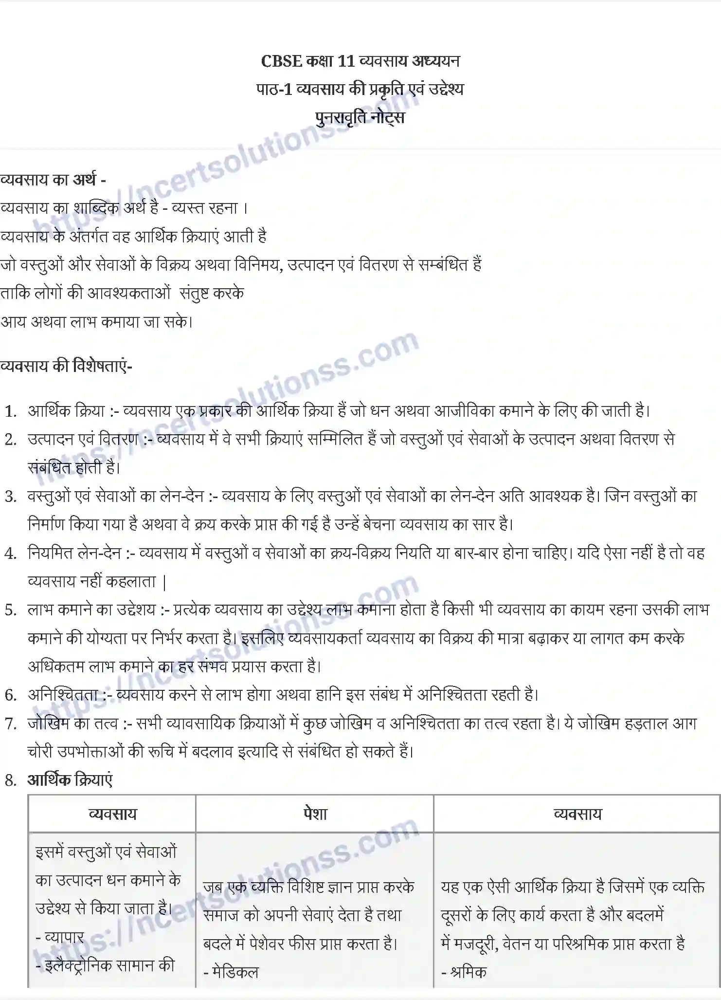 NCERT-Notes-Class-11-व्यवसाय-अध्ययन-व्यवसाय-की-प्रकृति-एवं-उद्देश्य-1212-page-1