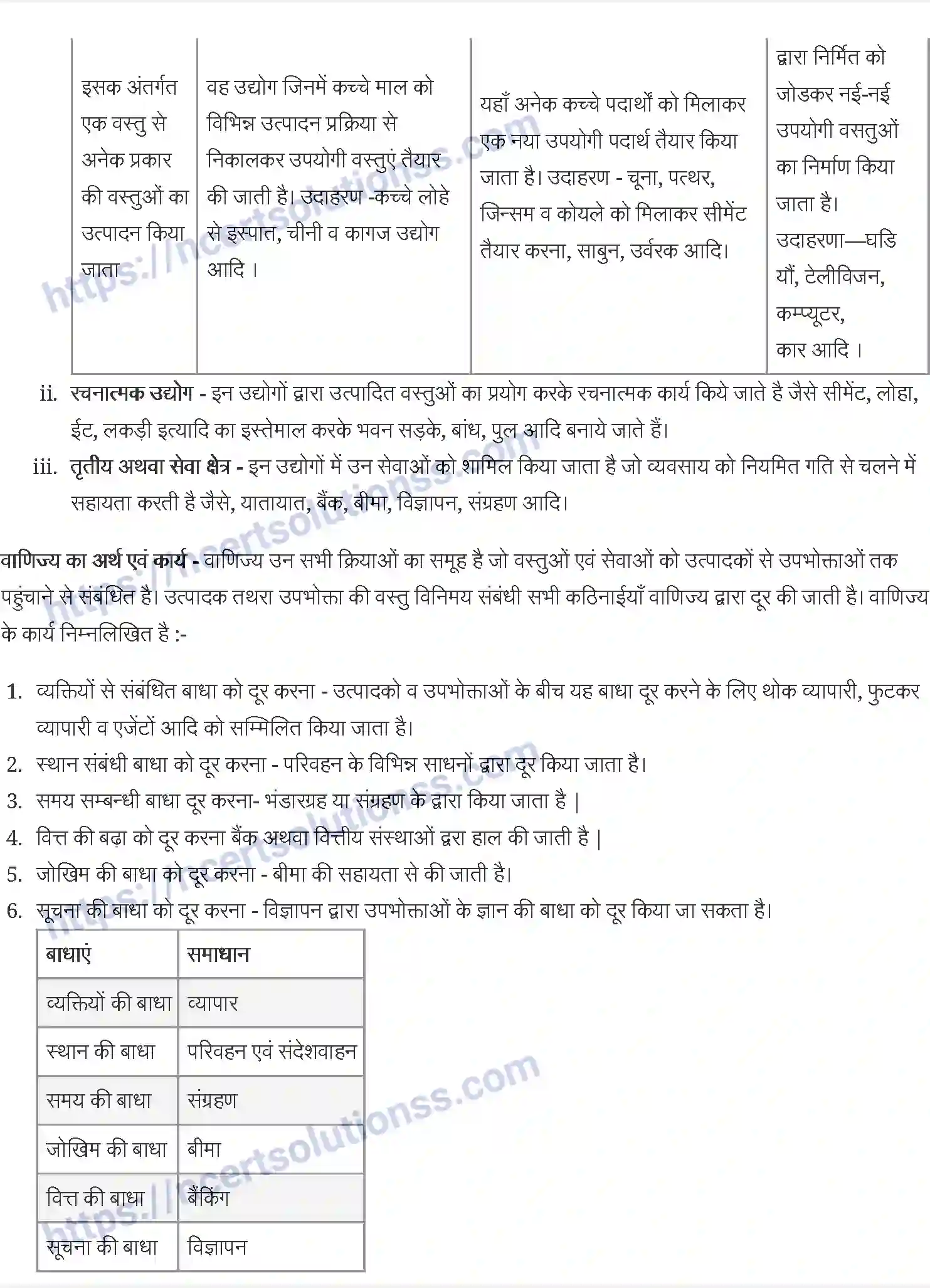NCERT-Notes-Class-11-व्यवसाय-अध्ययन-व्यवसाय-की-प्रकृति-एवं-उद्देश्य-1212-page-6
