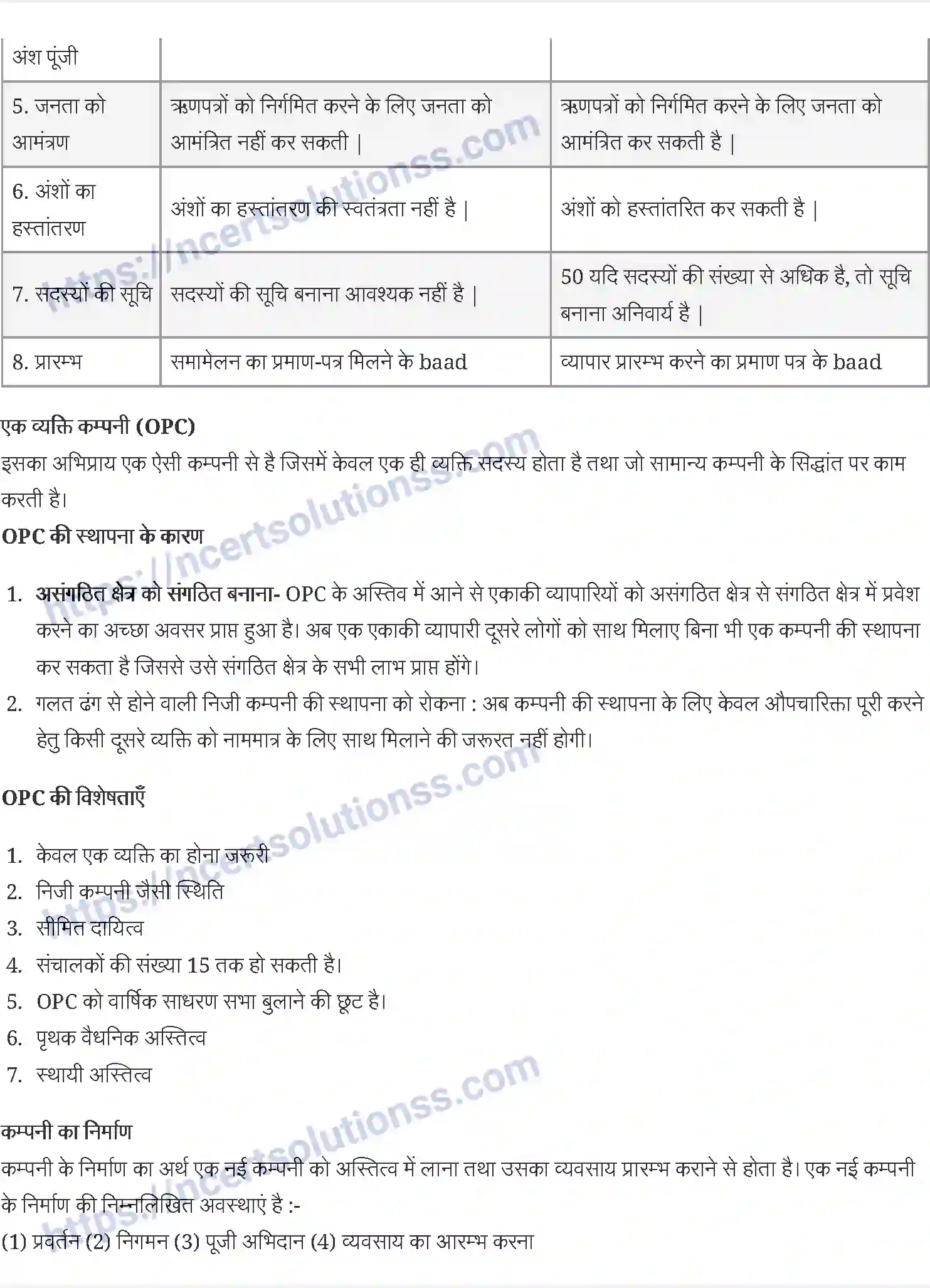 NCERT-Notes-Class-11-व्यवसाय-अध्ययन-व्यावसायिक-संगठन-वेफ-स्वरूप-1213-page-12