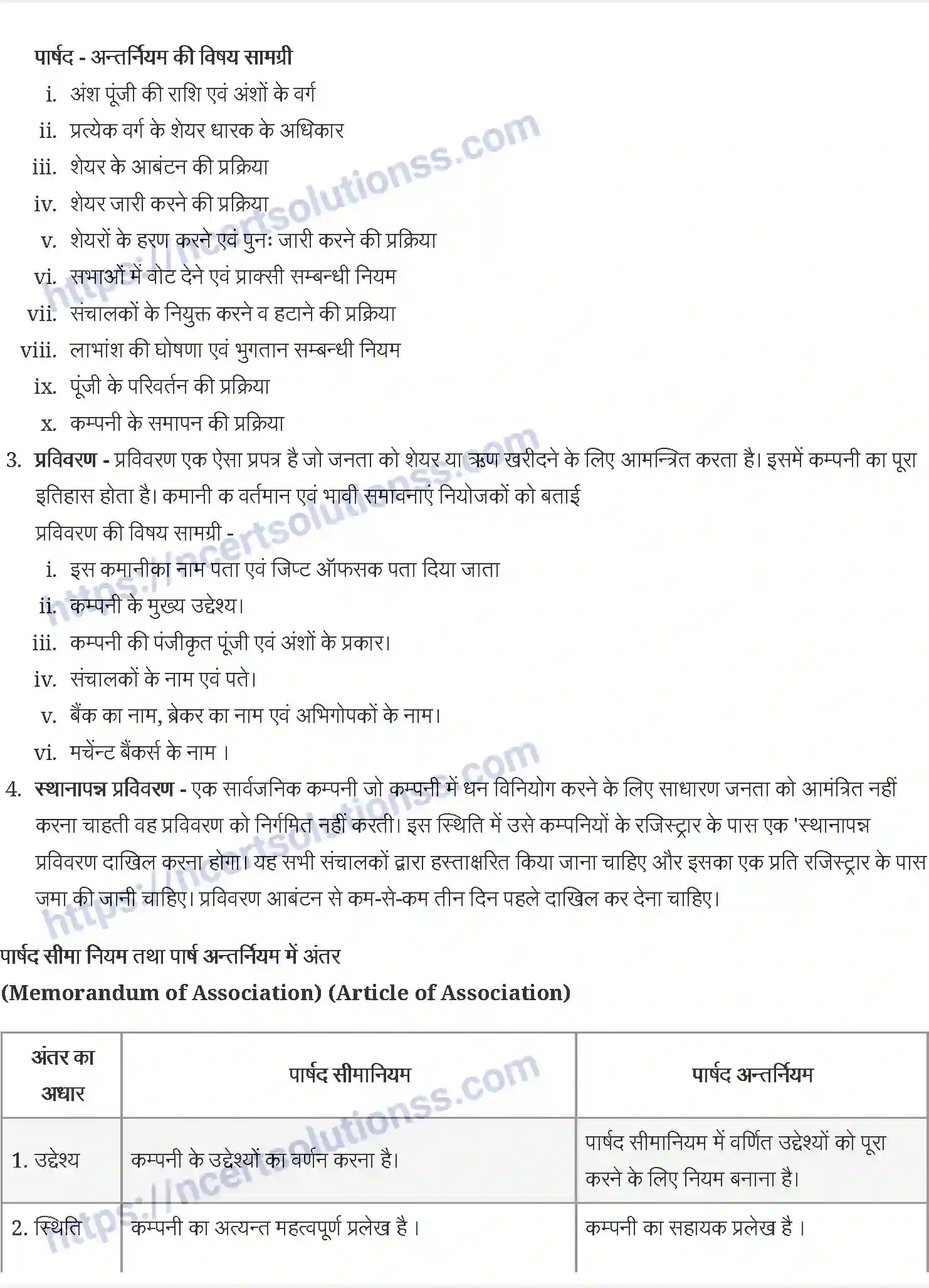 NCERT-Notes-Class-11-व्यवसाय-अध्ययन-व्यावसायिक-संगठन-वेफ-स्वरूप-1213-page-15