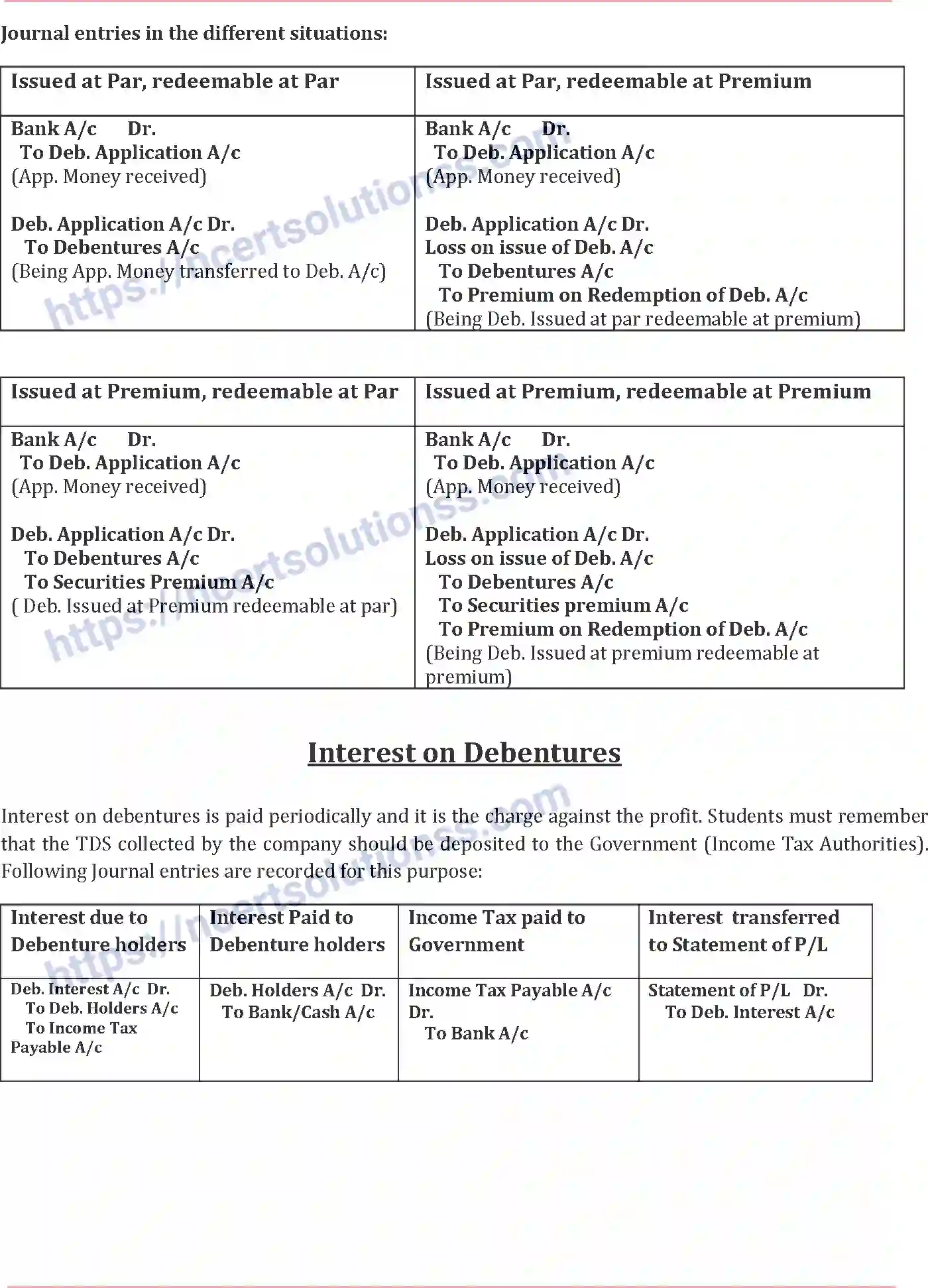 NCERT-Notes-Class-12-Accountancy-Accounting-for-Debenturesa-85-page-8