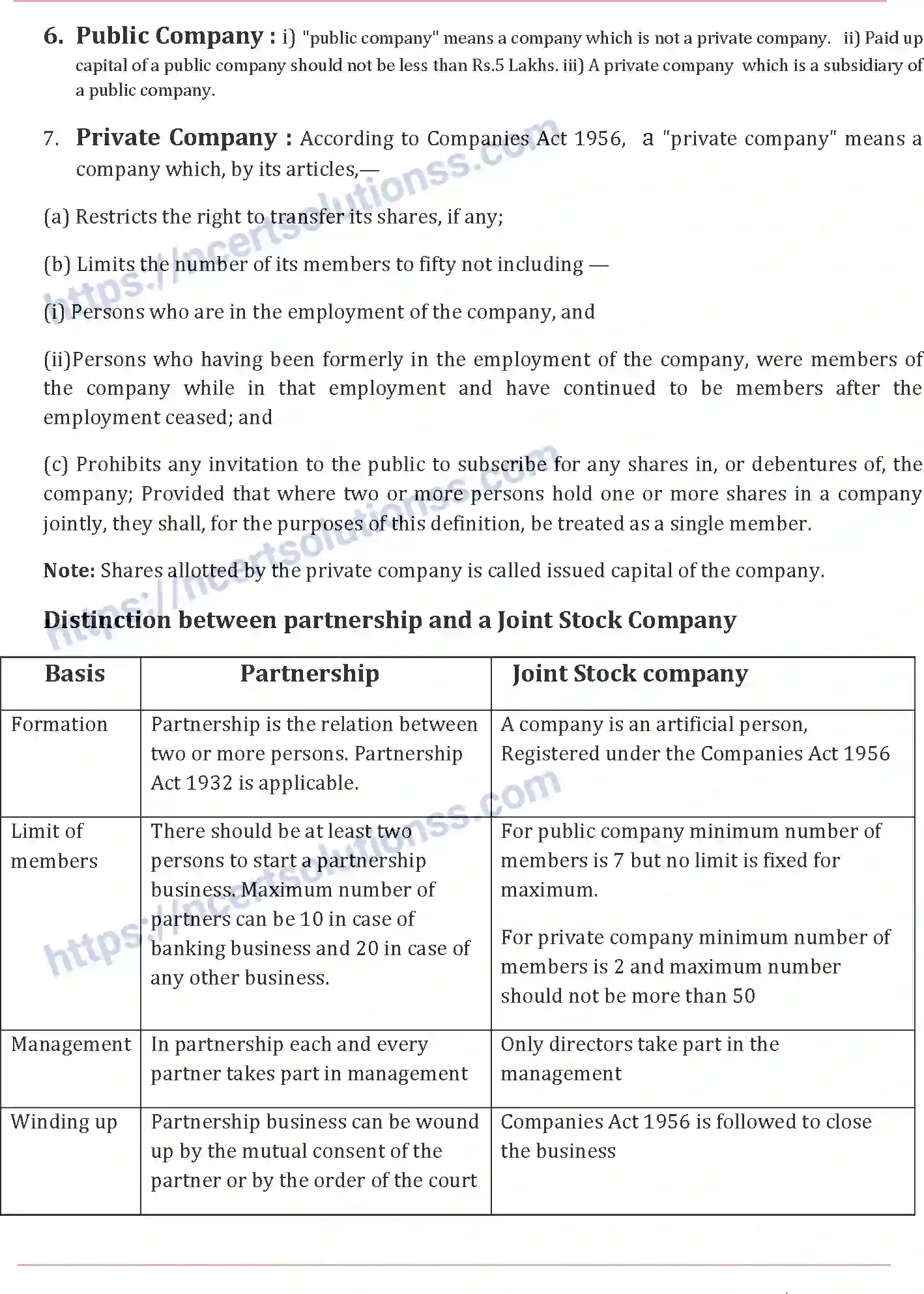 NCERT-Notes-Class-12-Accountancy-Accounting-for-Share-Capital-84-page-3