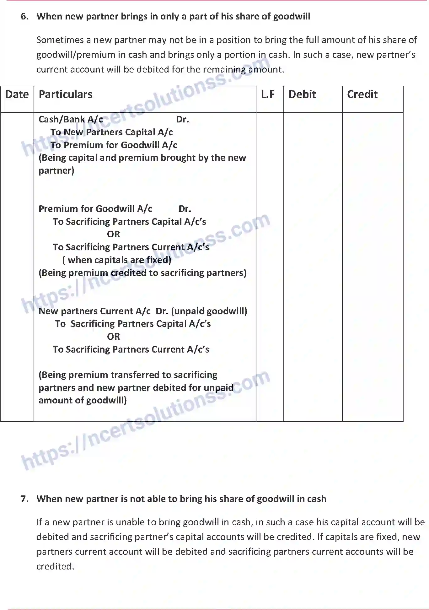 NCERT-Notes-Class-12-Accountancy-Admission-of-a-Partner-81-page-5