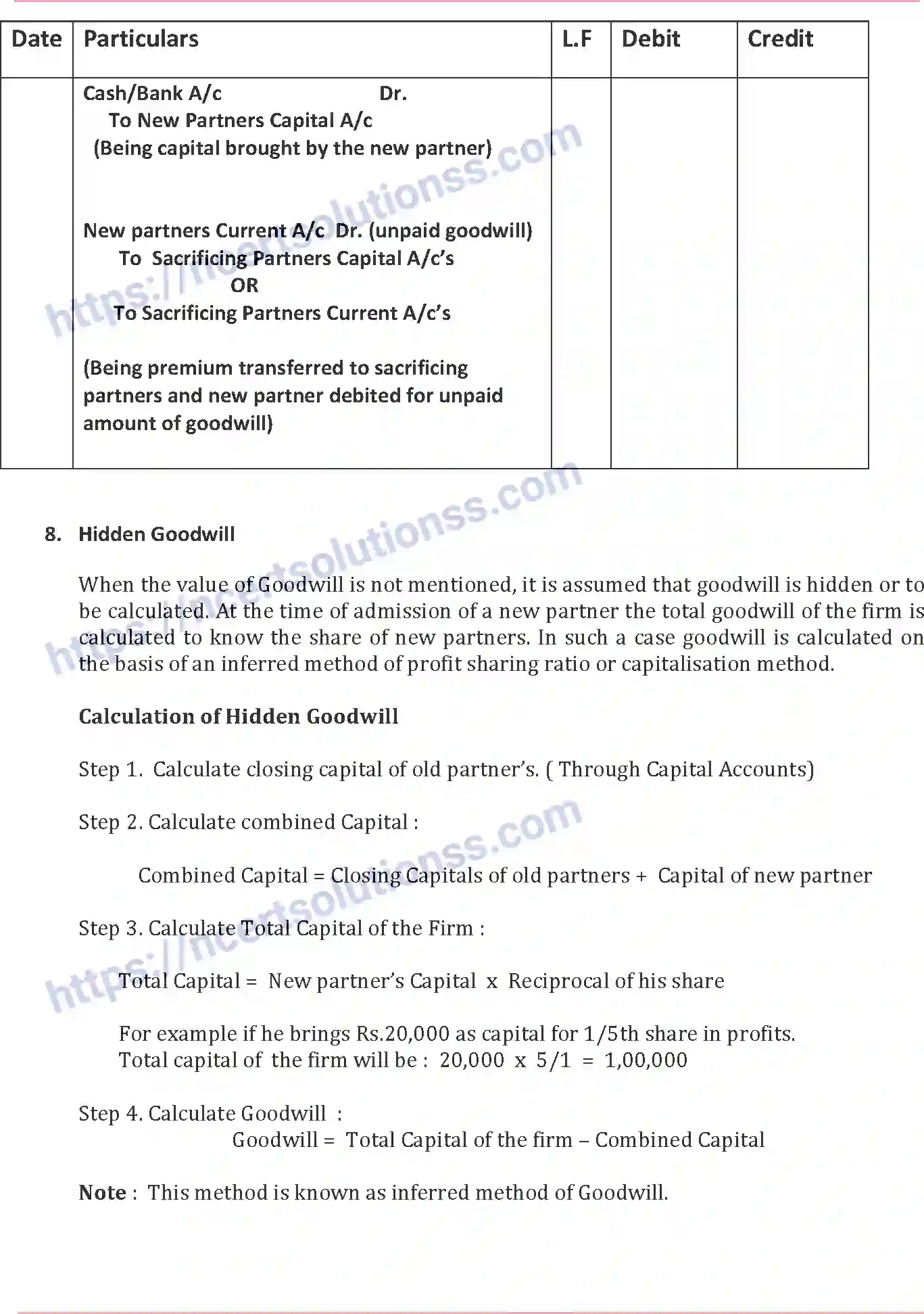 NCERT-Notes-Class-12-Accountancy-Admission-of-a-Partner-81-page-6