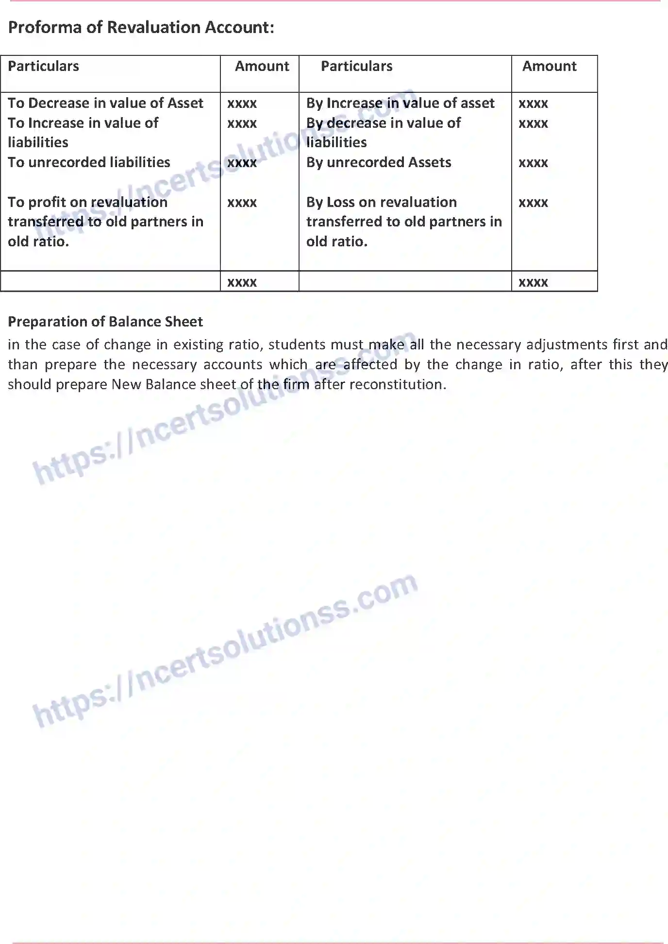 NCERT-Notes-Class-12-Accountancy-Change-in-Profit-Sharing-Ratio-of-Partners-80-page-5