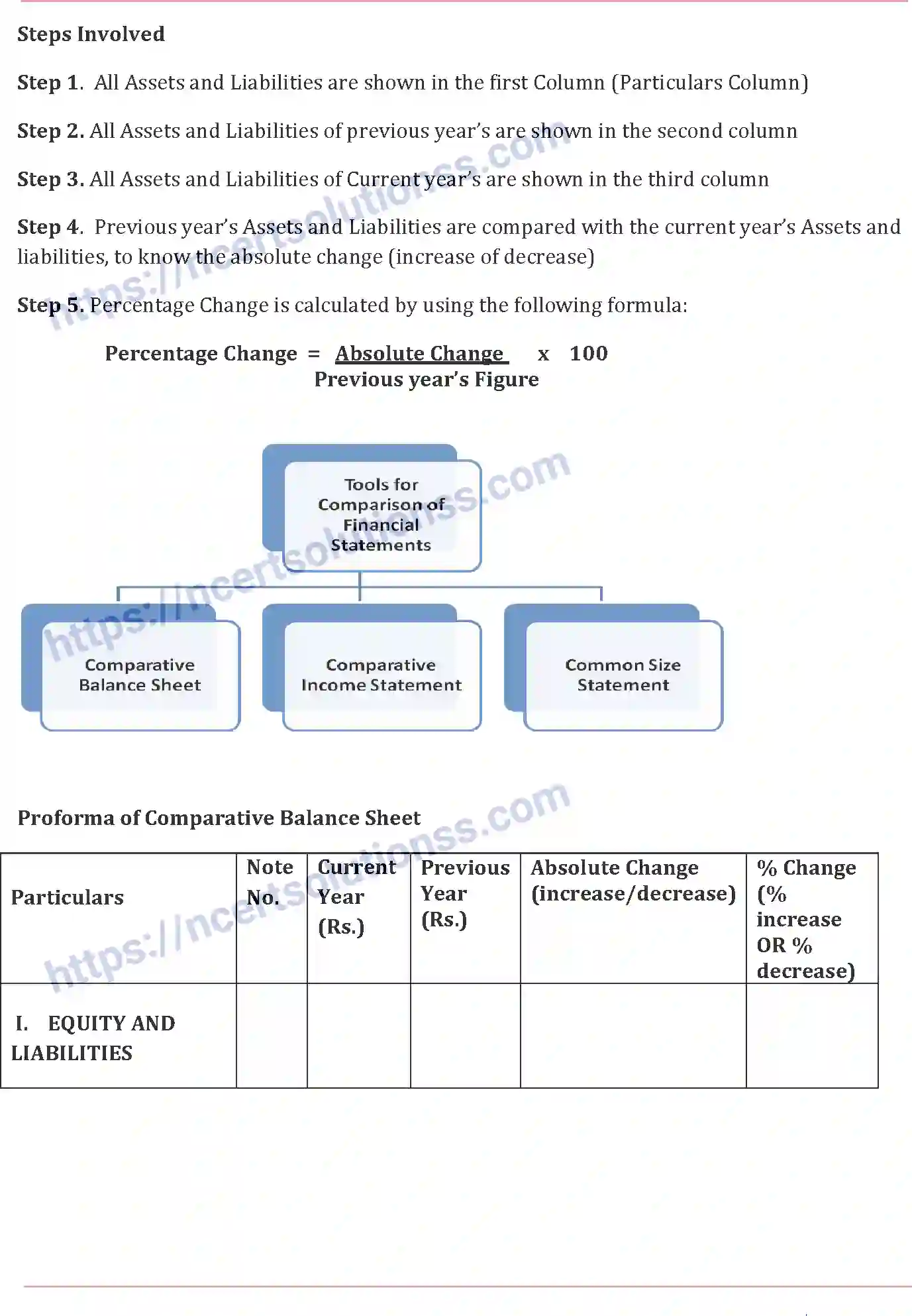 NCERT-Notes-Class-12-Accountancy-Financial-Statements-and-Analysis-86-page-13
