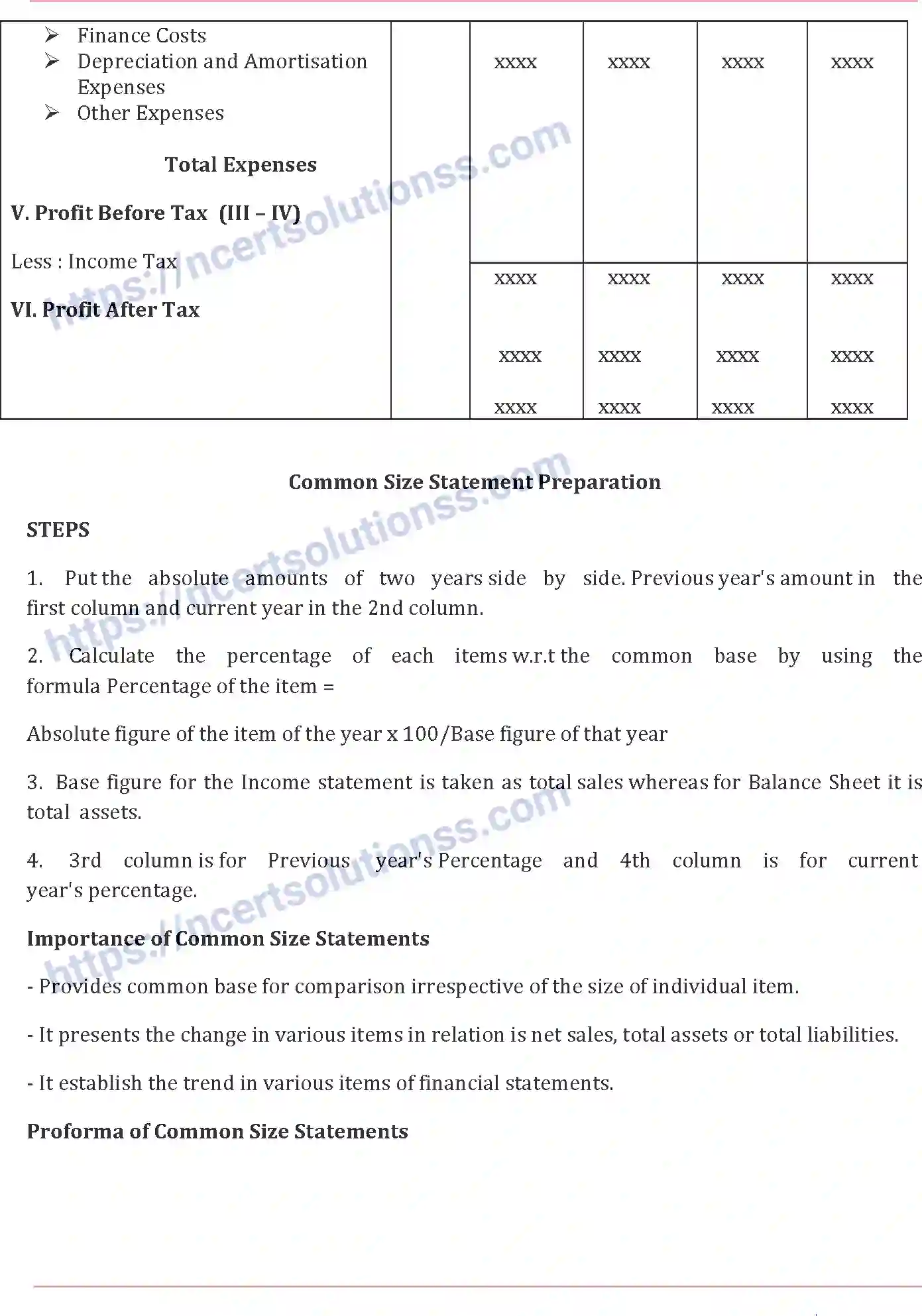NCERT-Notes-Class-12-Accountancy-Financial-Statements-and-Analysis-86-page-17