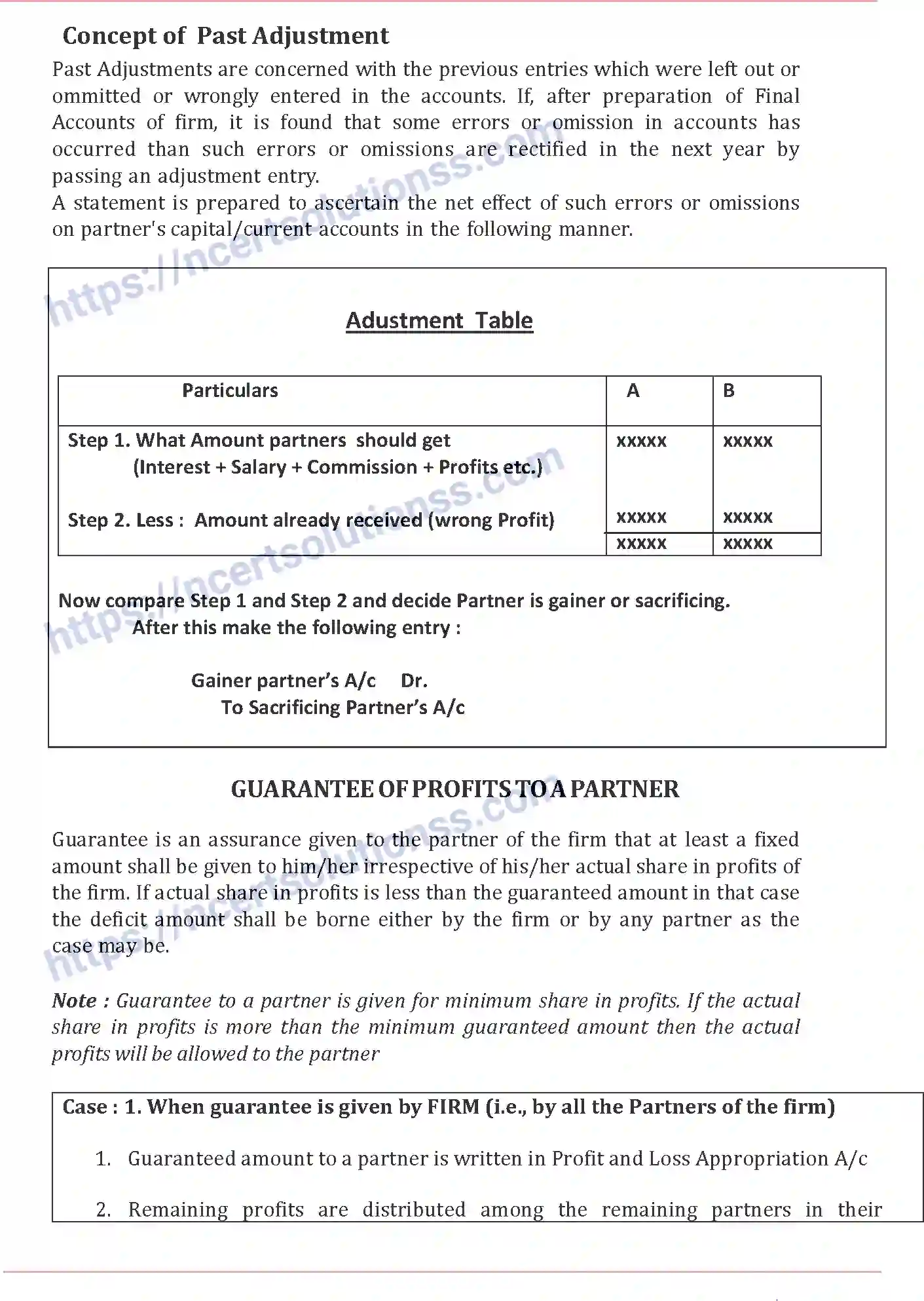NCERT-Notes-Class-12-Accountancy-Fundamentals-of-Partnership-and-Goodwill-79-page-13