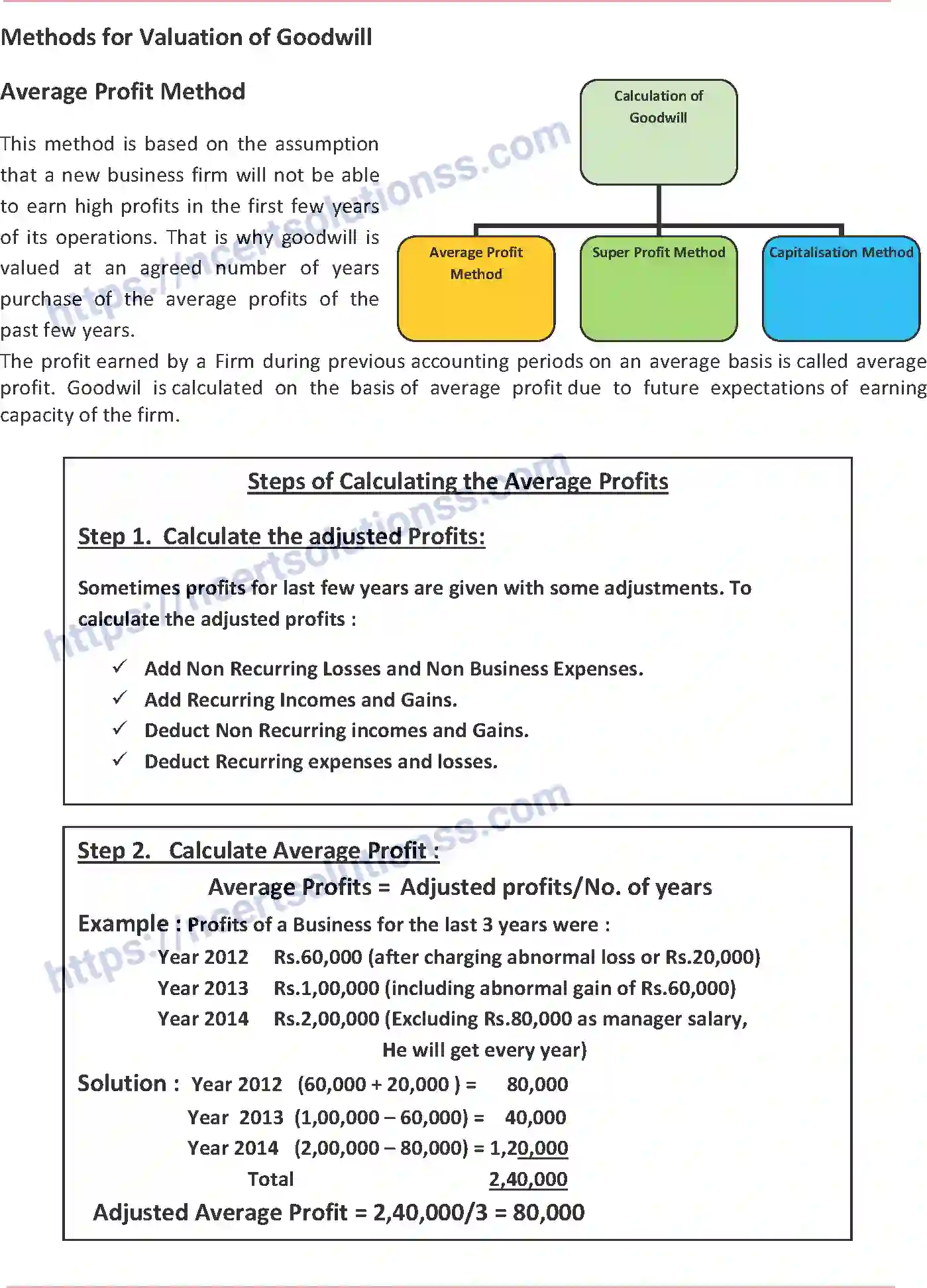 NCERT-Notes-Class-12-Accountancy-Fundamentals-of-Partnership-and-Goodwill-79-page-17