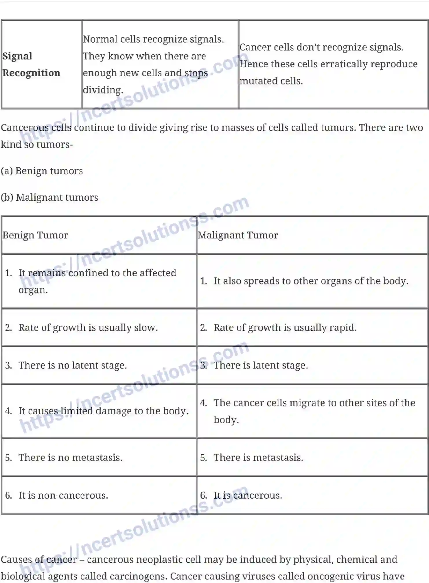 NCERT-Notes-Class-12-Biology-Human-Health-and--Disease-21-page-9