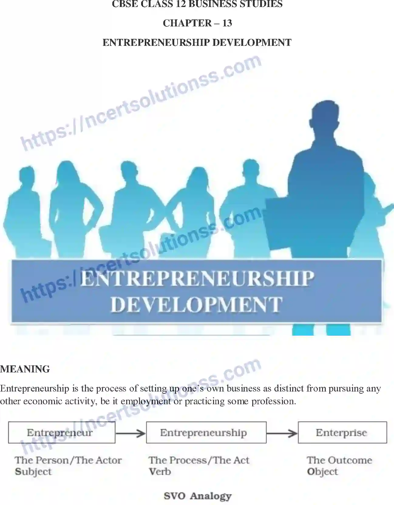 NCERT-Notes-Class-12-Business-Studies-Entrepreneurship-Development-101-page-1