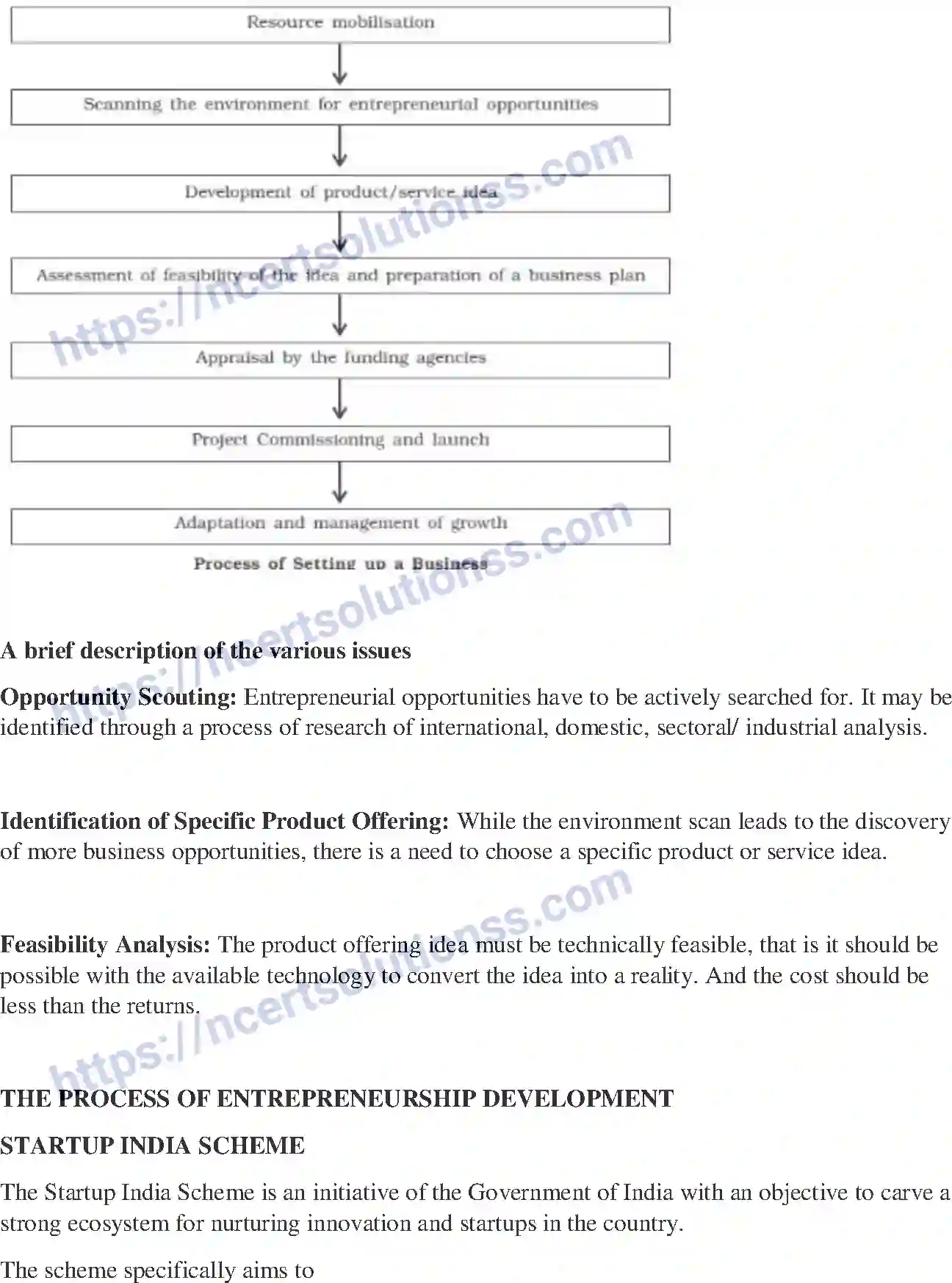 NCERT-Notes-Class-12-Business-Studies-Entrepreneurship-Development-101-page-6