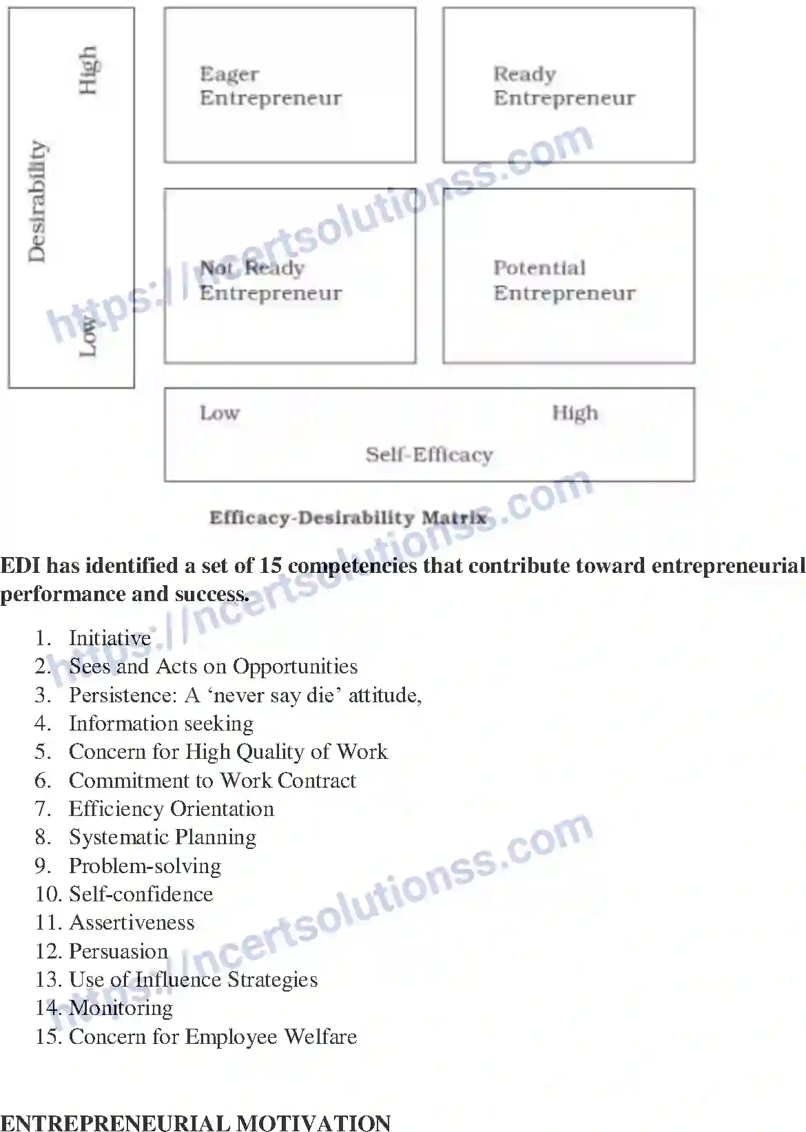 NCERT-Notes-Class-12-Business-Studies-Entrepreneurship-Development-101-page-9