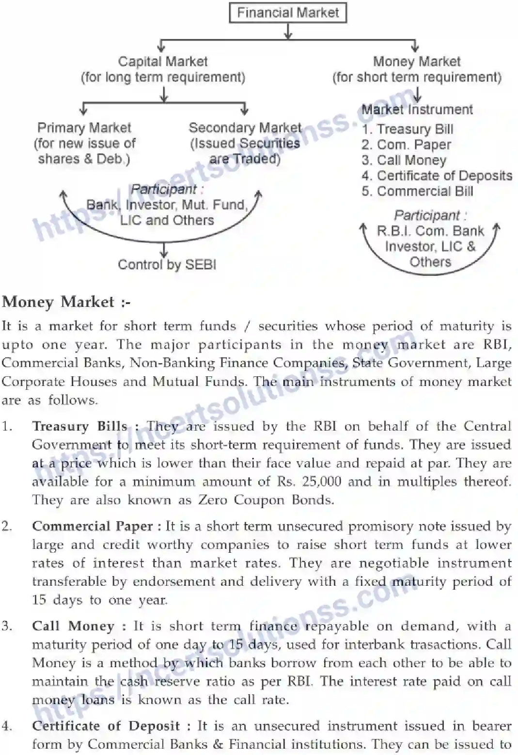NCERT-Notes-Class-12-Business-Studies-Financial-Markets-98-page-2